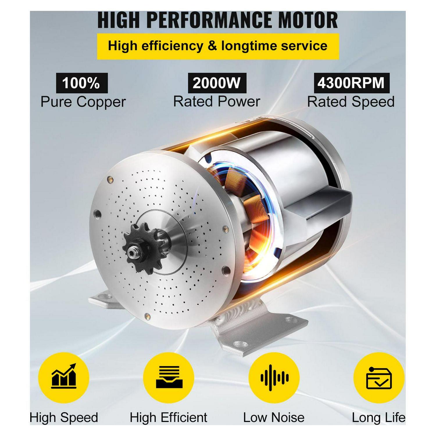 48V 2000W Brushless DC Motor Kit. 4300 RPM. with Controller Throttle. for Go Kart/ATV. 10 lb - Image 3