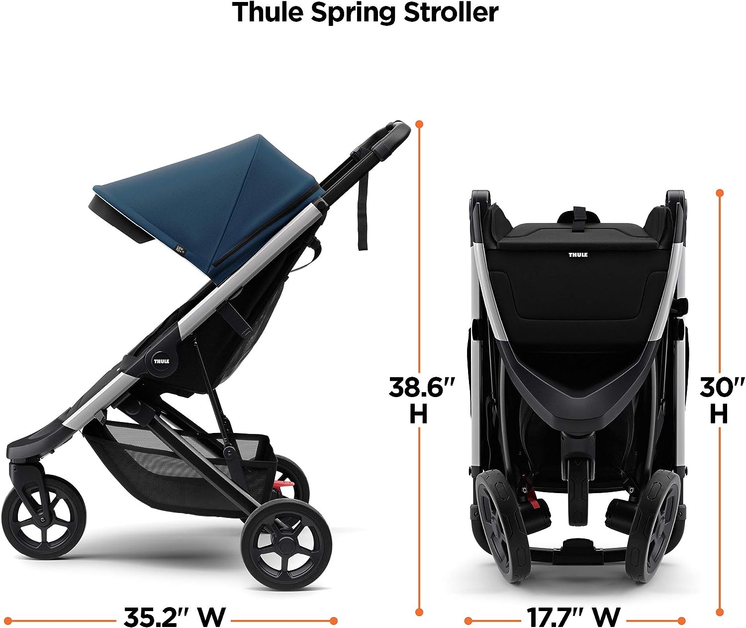 Poussette compacte Thule Spring