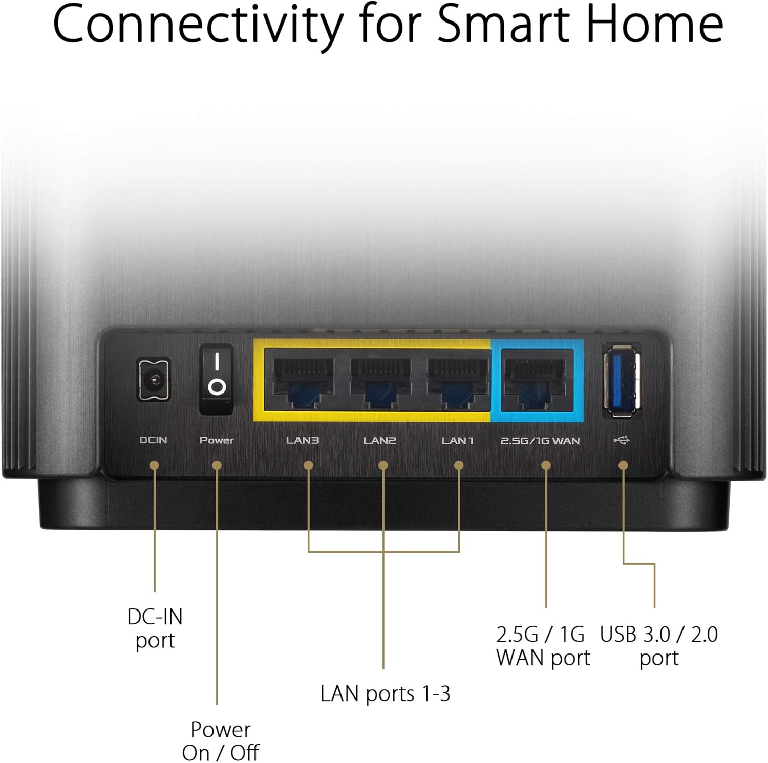 ASUS ZenWiFi AX6600 Tri-Band Mesh WiFi 6 System (XT8 2PK) - Whole Home Coverage up to 5500 sq.ft & 6+ Rooms  AiMesh  Included Lifetime Internet Security  Easy Setup  3 SSID  Parental Control  White