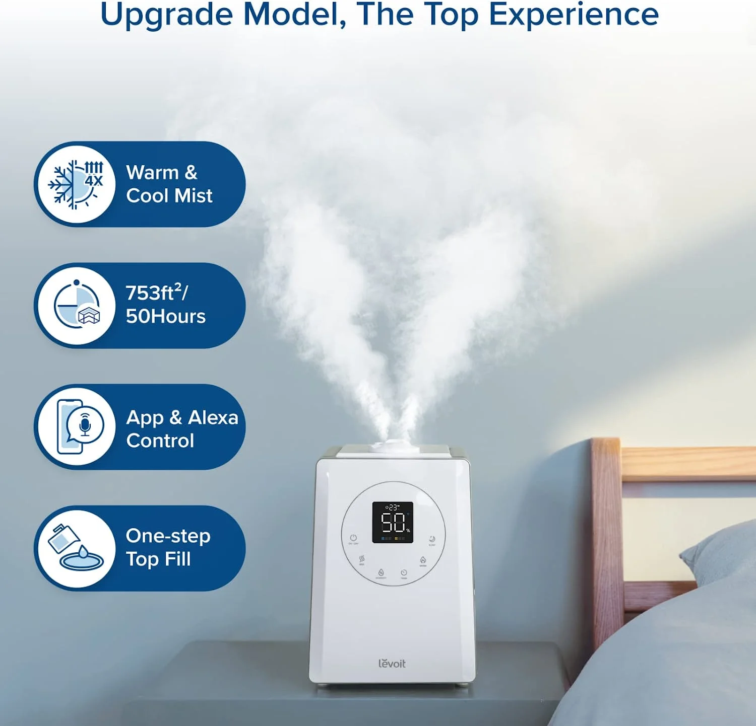 Smart Warm and Cool Mist Humidifier for Room, 6L Top Fill Air Vaporizer for Large Rooms, LV600s, White(6L white) - Image 7
