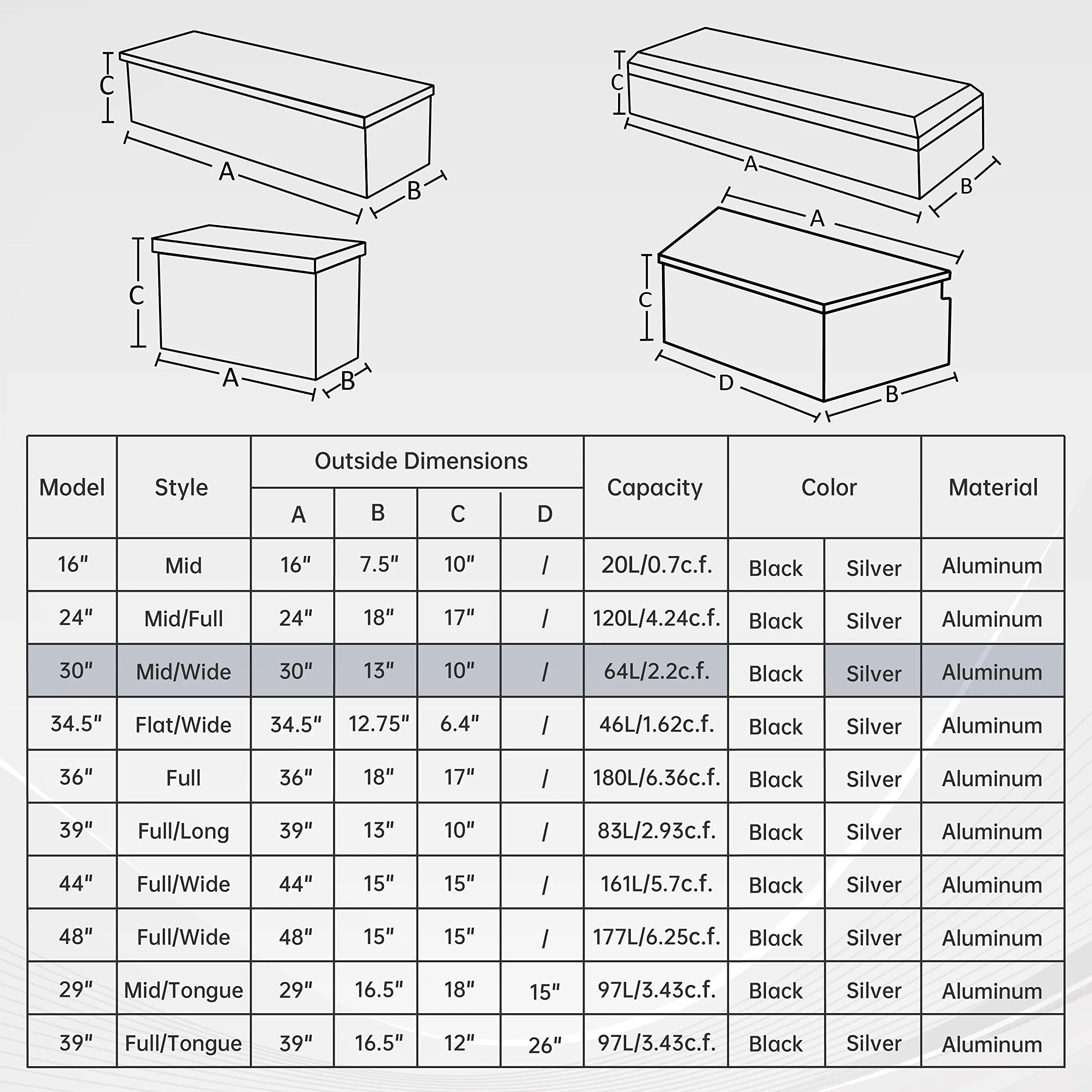 Durable Tool Boxes and Organizers, Aluminum Silver, 30" x 13" x 10"(Silver) - Image 4