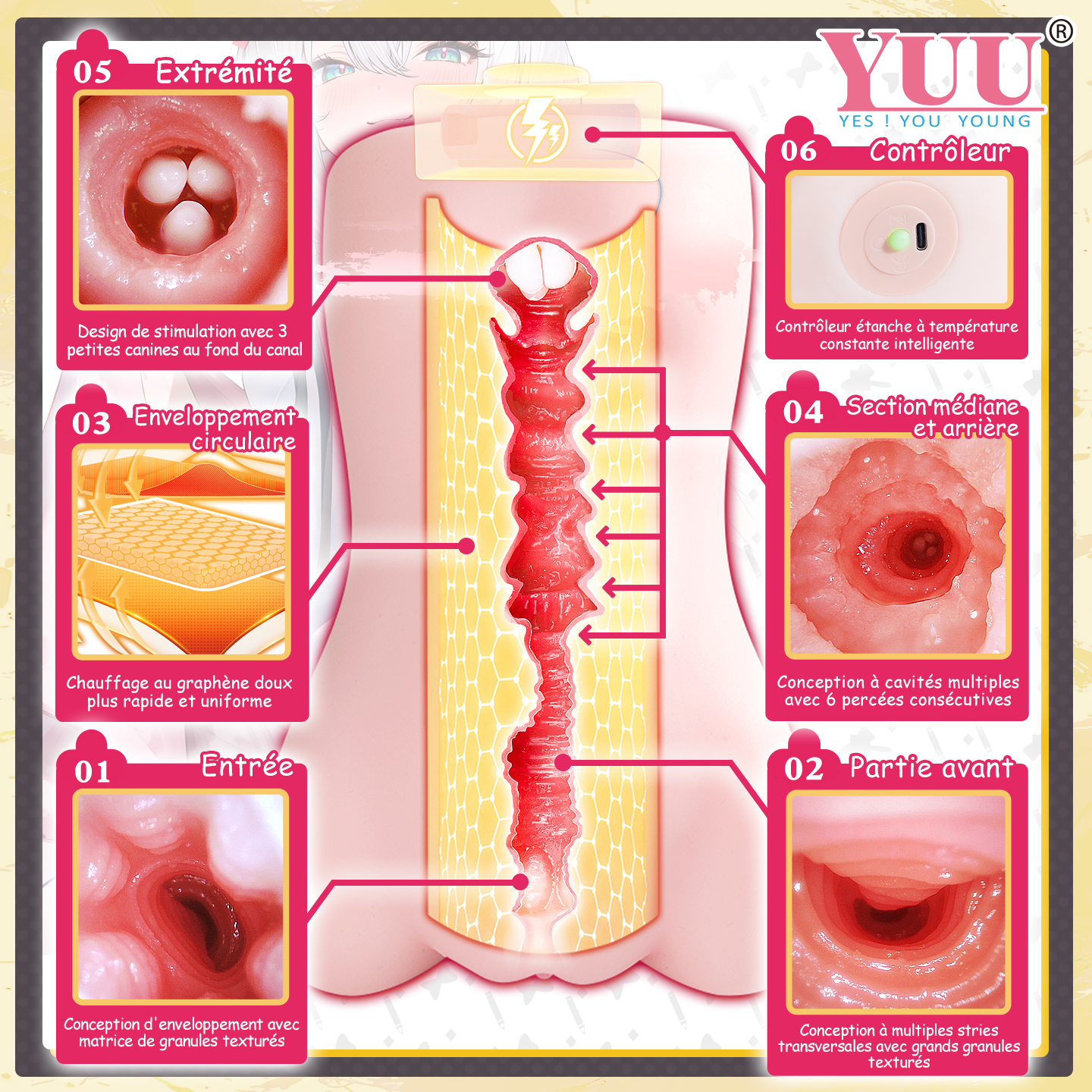 Boîte neutre Dr.YUU, expédition 100% discrète et vie privée protégée.