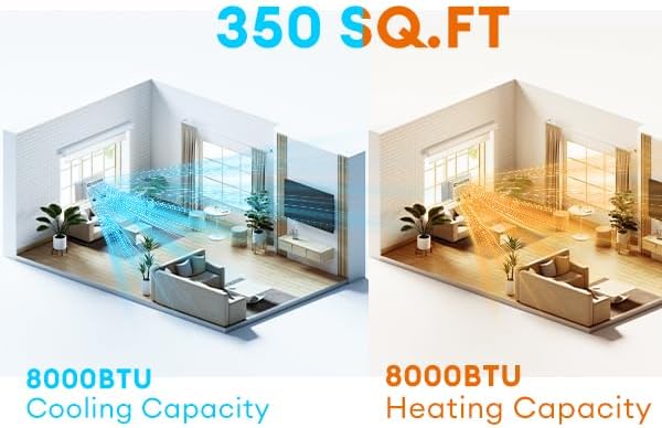 8,000 BTU Smart Window Air Conditioner with Heater, 4-in-1 Unit Cools Rooms up to 350 Sq.Ft, APP & Remote Control, Dehumidifier & Fan Mode, Easy Install Kit Included