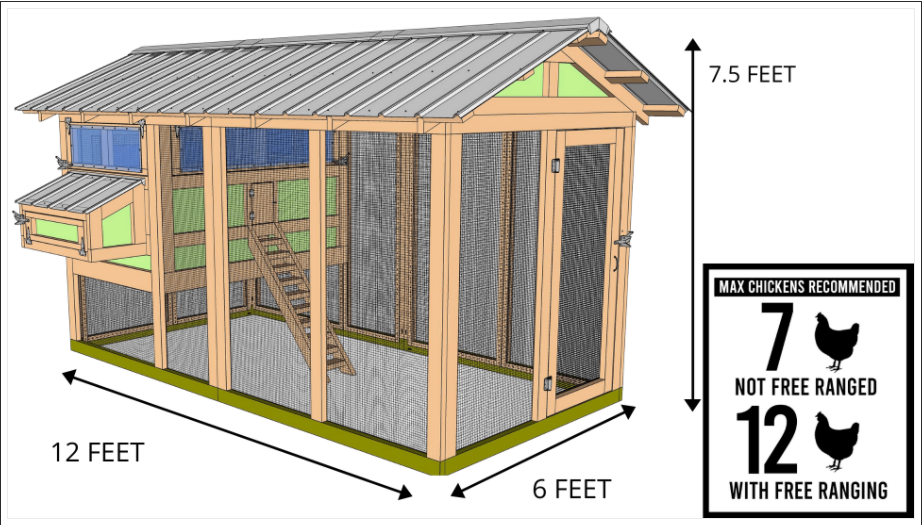 Poulailler extérieur - 1,83 m x 3,66 m x 2,29 m