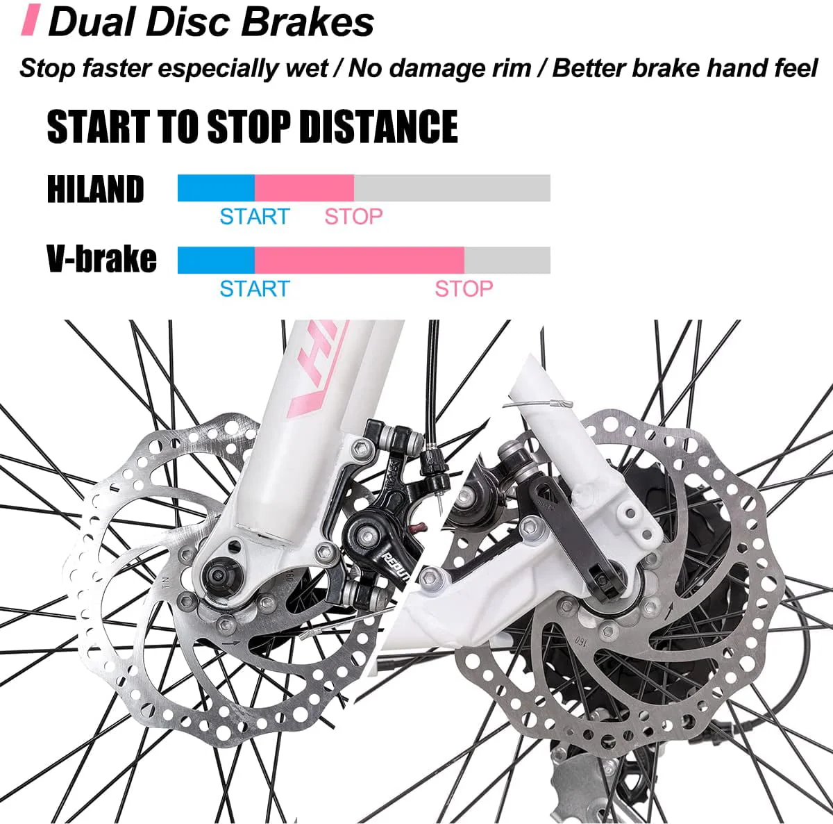 700C Hybrid Bicycle Aluminum 24 Speeds with Lock Out Suspension Fork Disc Brake City Commuter Comfort Bike Image 4