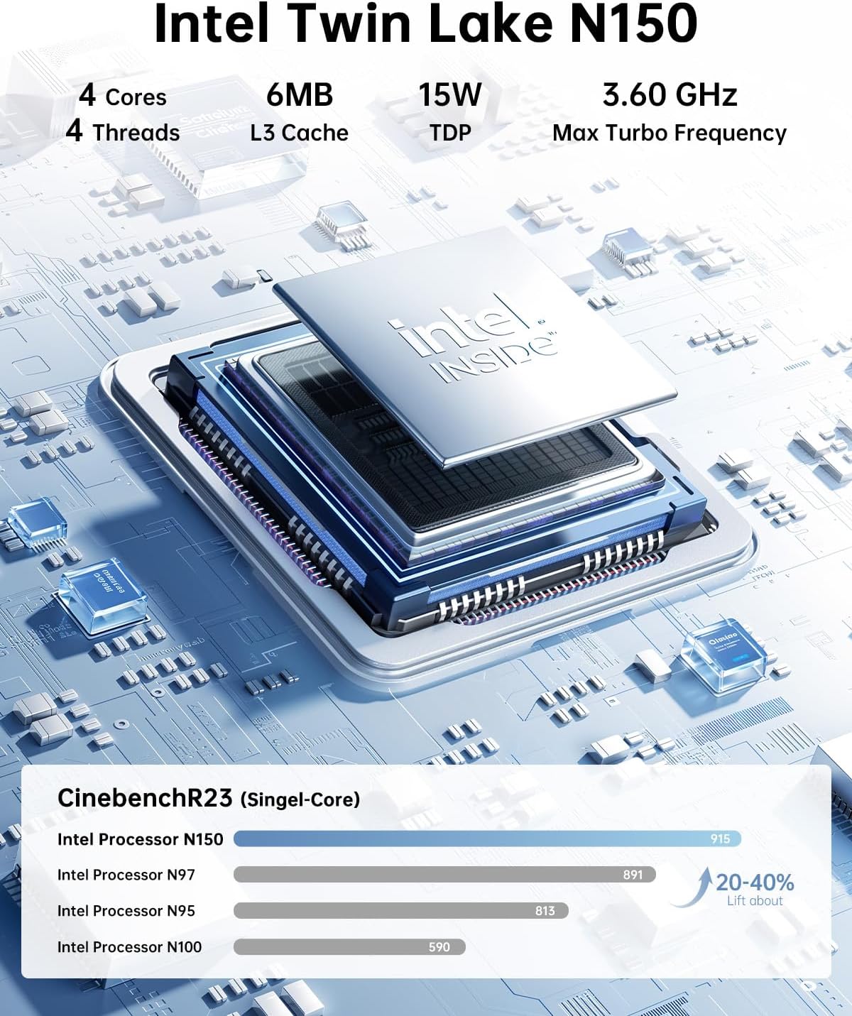 KAMRUI Essenx E2 N150 Micro PC  16GB DDR4 512GB SSD Small Computers  Twin Lake-N N150 PC(Beat N100/N95  up to 3.6GHz) PC Gigabit Dual 4K WiFi BT Office/Home/Business