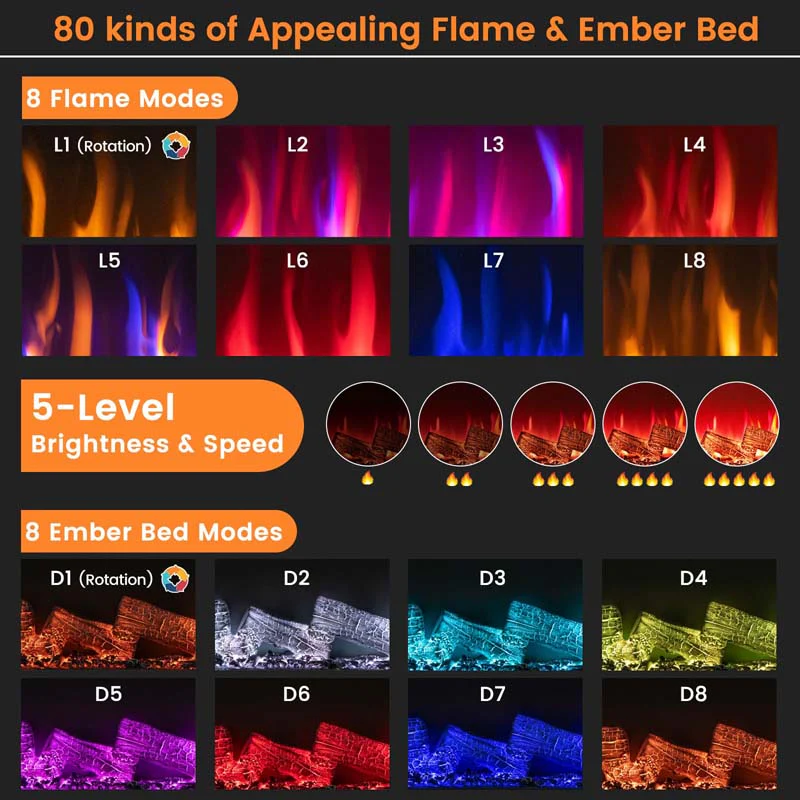 36" 3-Sided Electric Fireplace Heater 1500W Recessed Fireplace Insert w/ 7-Color Flame, 9H Timer & Thermostat Control, Overheat Protection