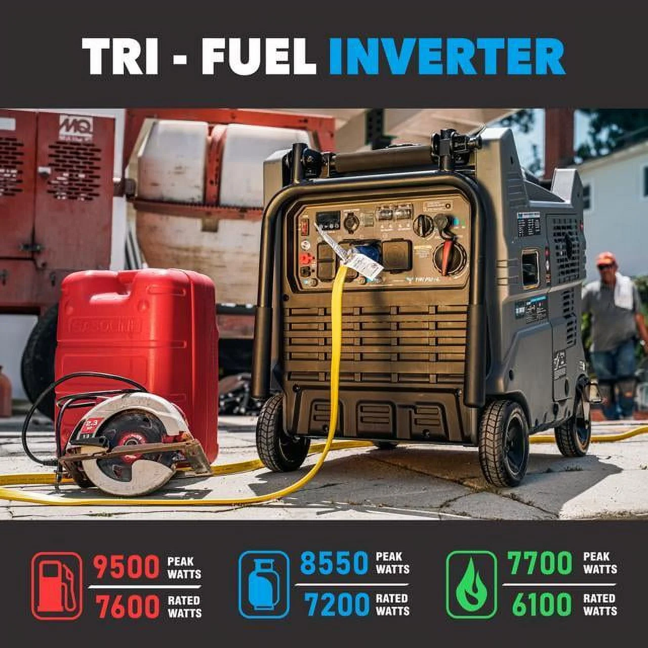 9500W Tri-Fuel Inverter Generator Gasoline, Propane, Natural Gas, Remote Start, CO Sentry, Portable Backup Generator for Home Use (GS95TiSCO) - Image 2