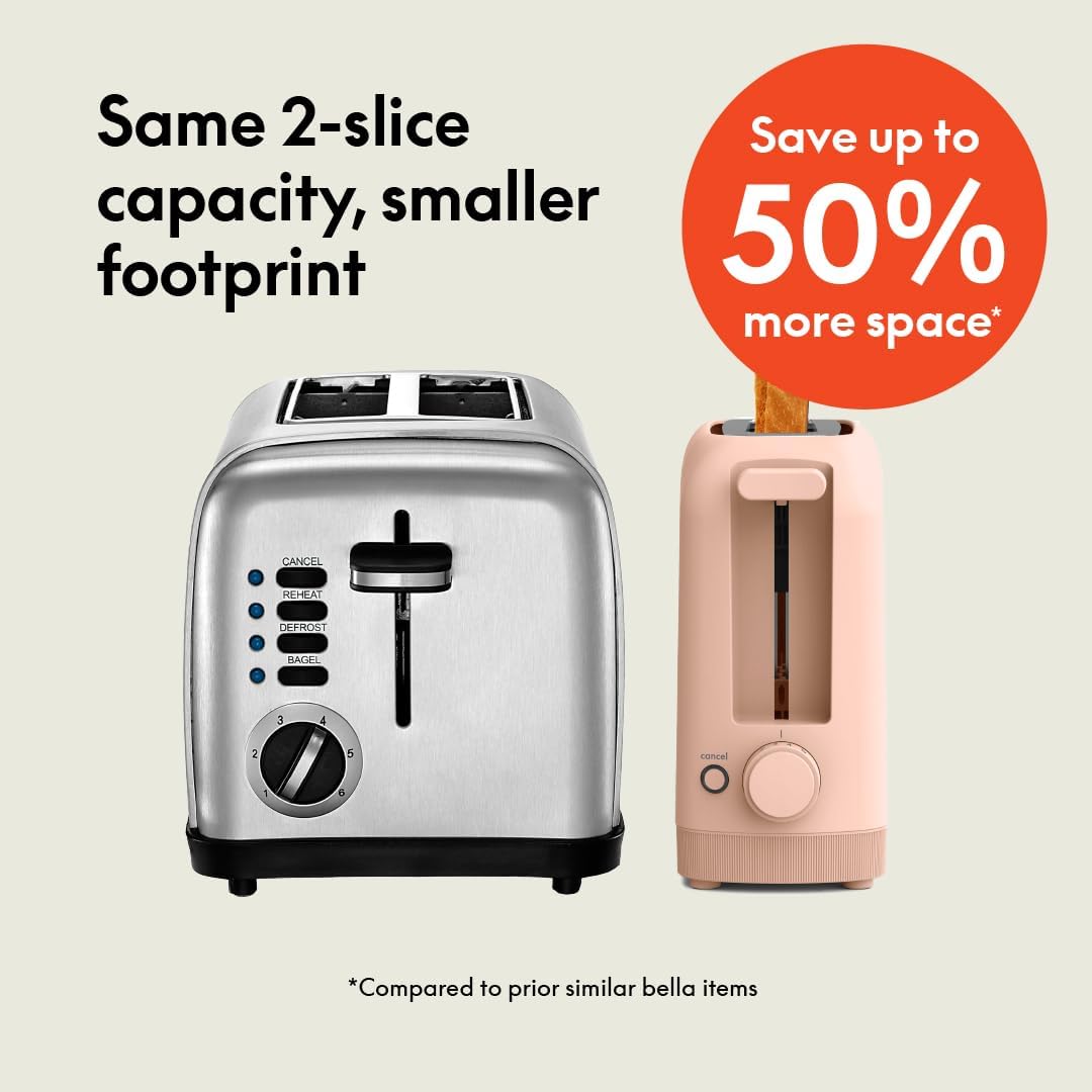 bella Fits-Anywhere 2-Slice Slim Toaster, Long Slot & Extra Wide, Blossom