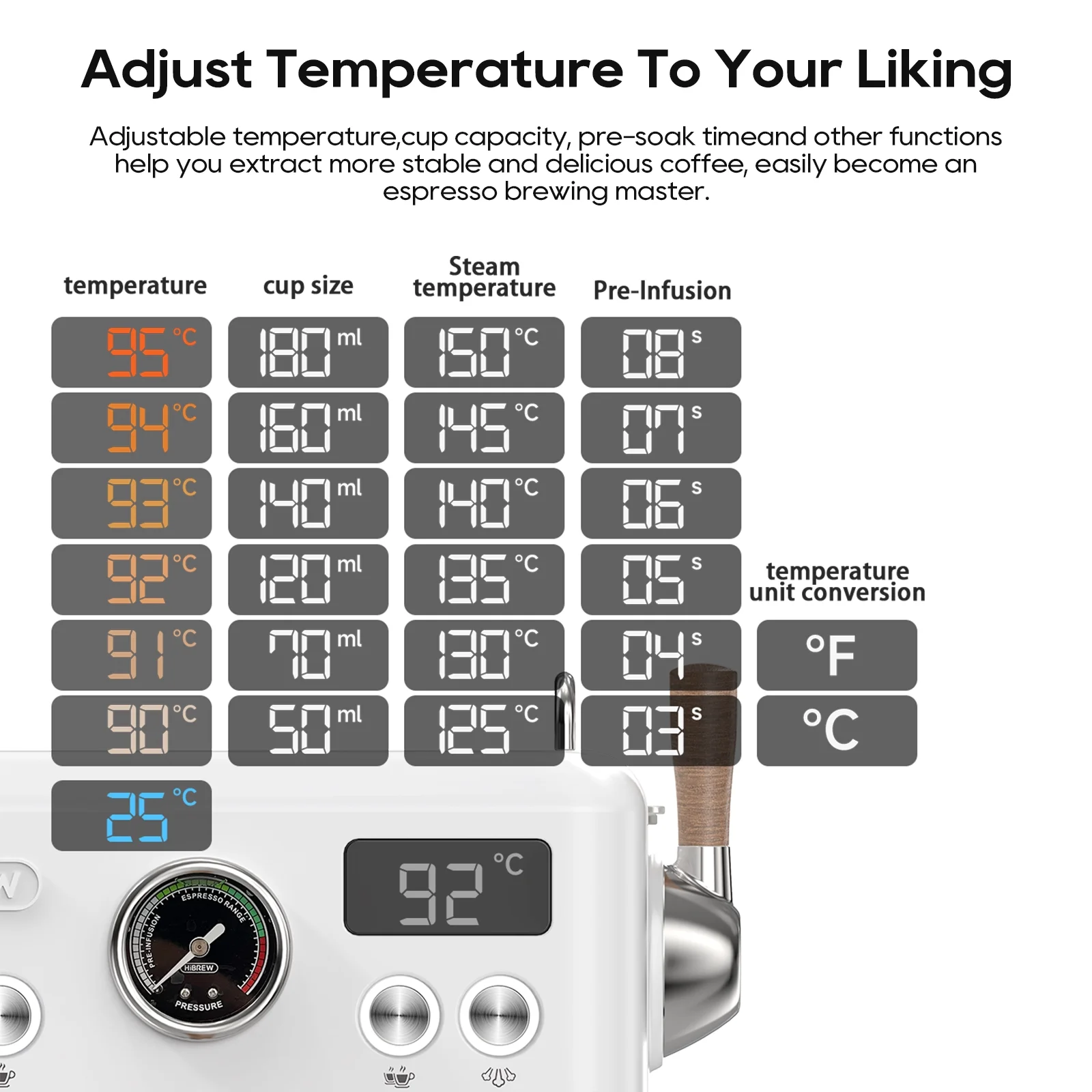 Hibrew H10PLUS 20bar Espresso Coffee Machine with Adjustable Temperature & Steam