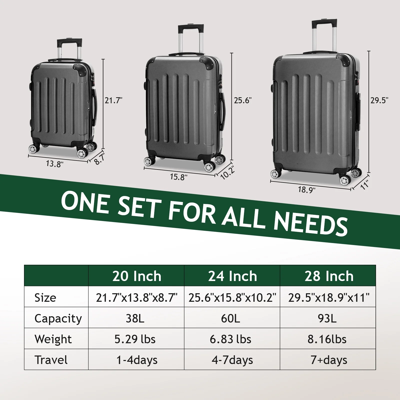 Zimtown Luggage 3 Piece Set Suitcase ABS Hardside Lightweight with TSA Lock Spinner Wheels, Beige