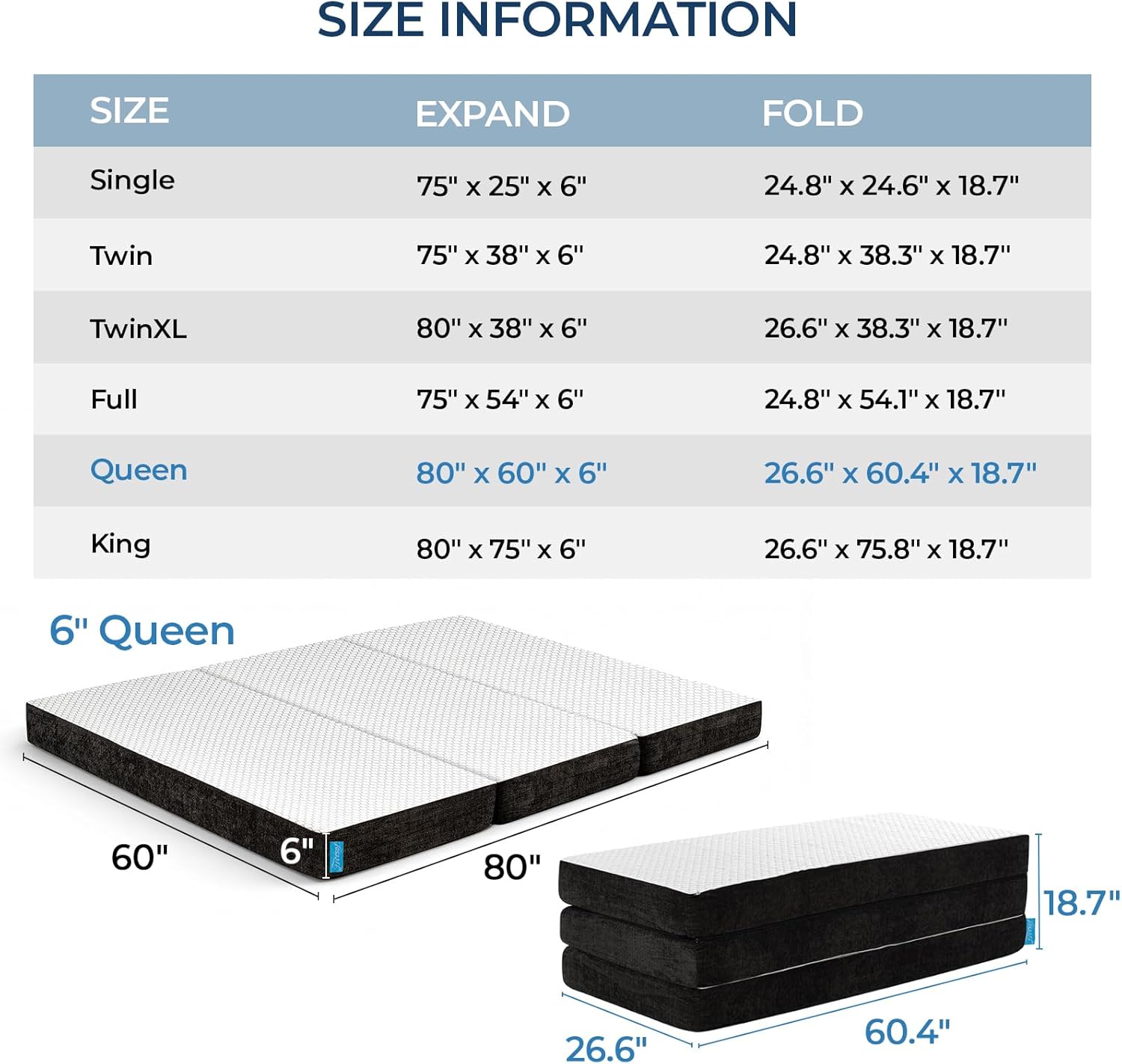 Odorless Foldable Mattress Queen Size 80
