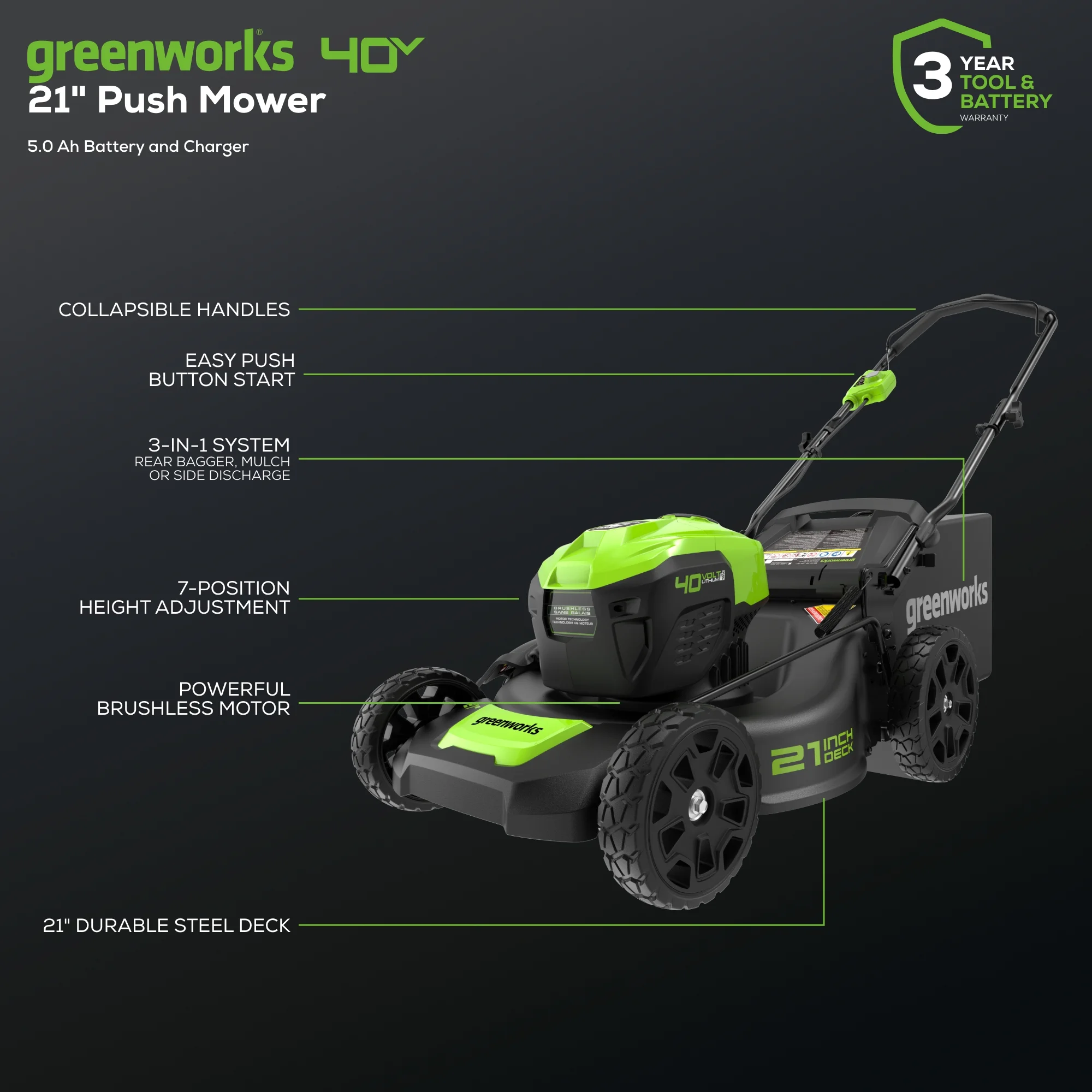 40V 21" Brushless Walk Behind Push Lawn Mower with 5Ah Battery and Charger 2515502 - Image 2