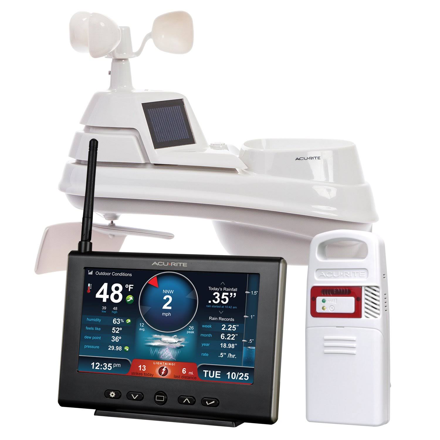 Acurite Iris 5-in-1 Weather Station with Lightning Detection