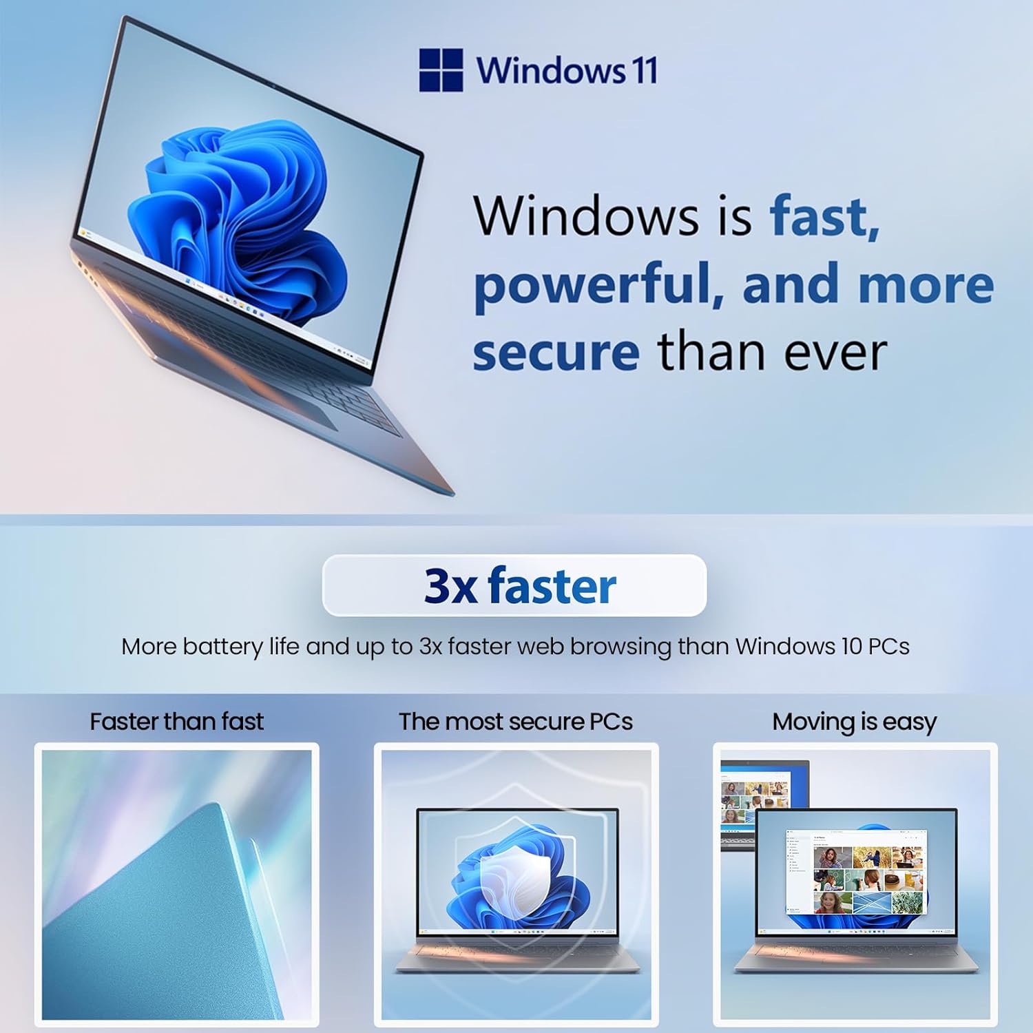 Dell 16 Laptop Touchscreen Computer  16