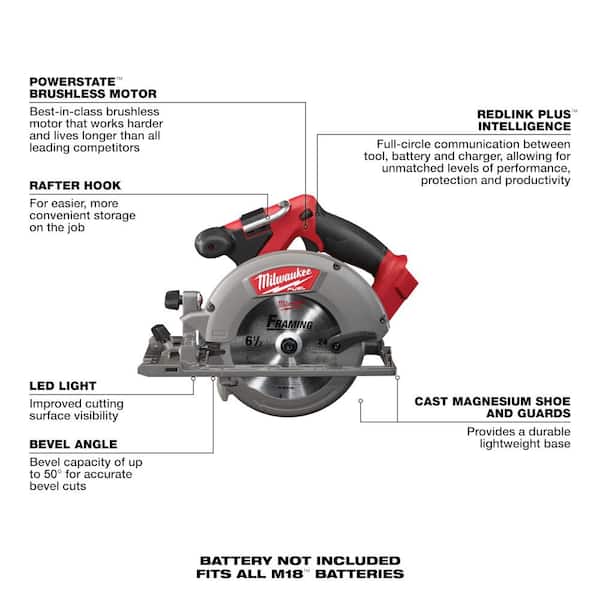 M18 FUEL 18-Volt Lithium-Ion Brushless Cordless Combo Kit (5-Tool) with Multi Tool, Jig Saw and Compact Router - Image 5