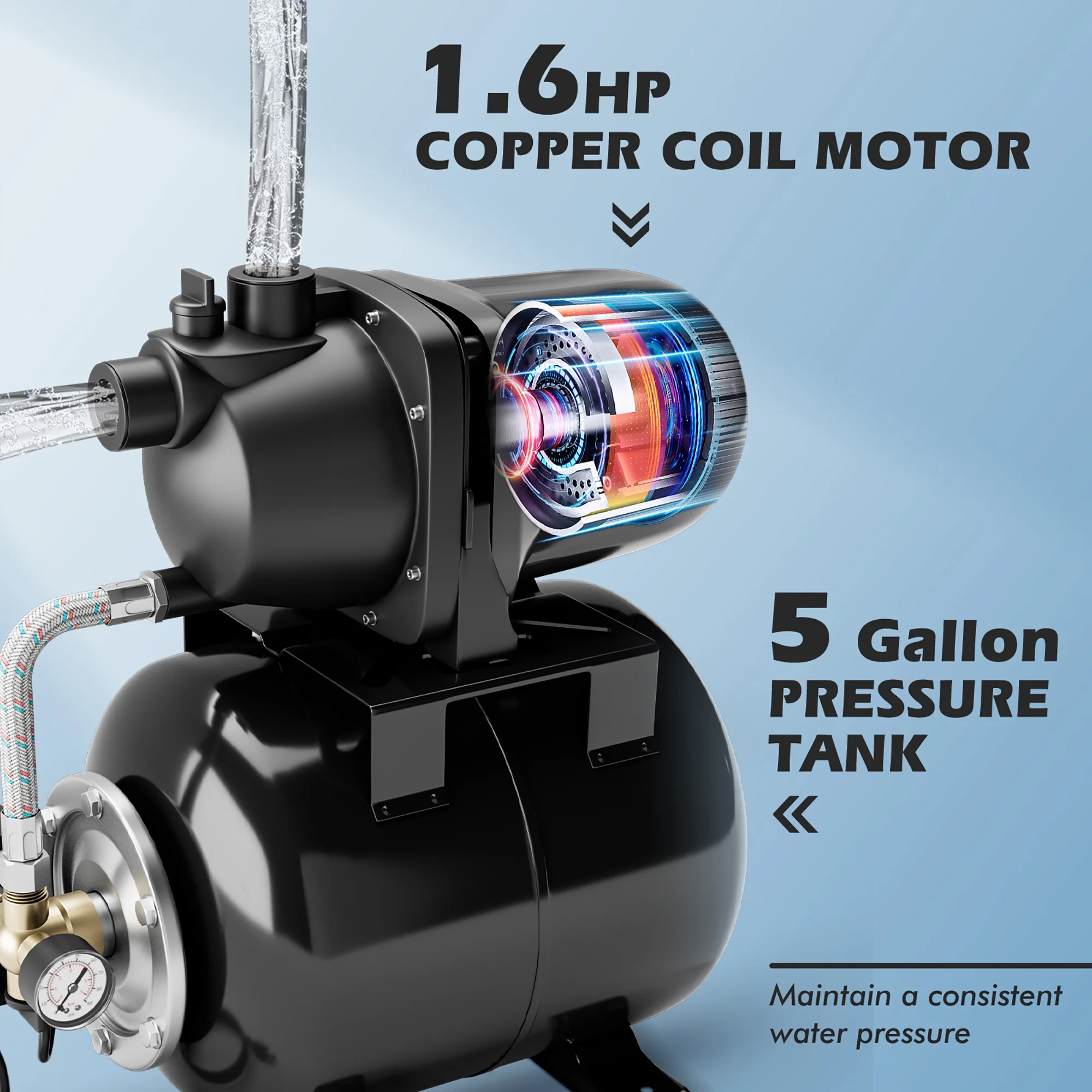 Gymax 1.6 HP Shallow Well Pump 1000 GPH 164 FT Stainless Steel Garden Jet Pump