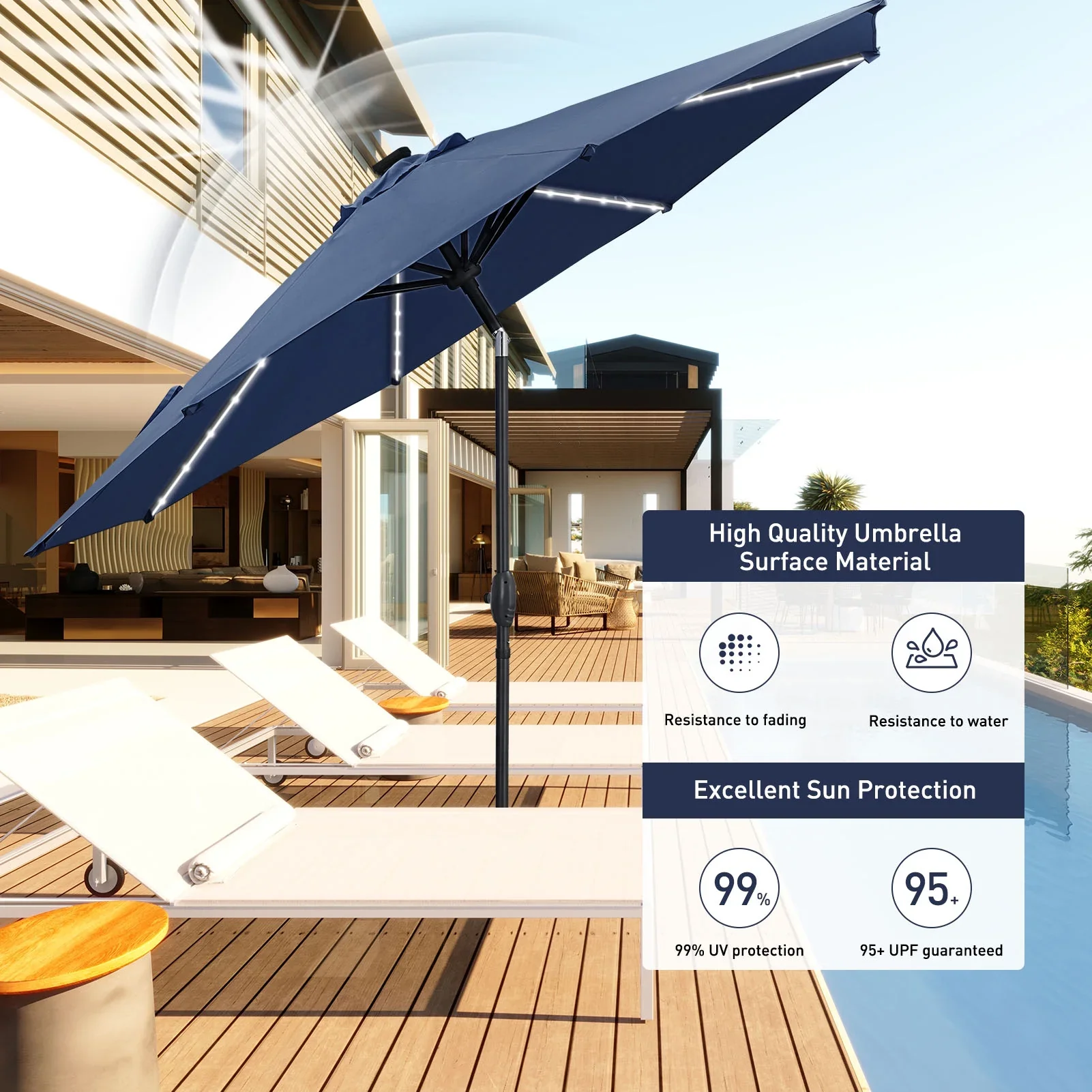 Autlaycil 10 FT Solar LED Lighted Patio Umbrella with LED Table Umbrella with 8 LED Strip Lights, Fade-resistant & Waterproof for Garden, Backyard, Poolside, Push Button Tilt (Blue)