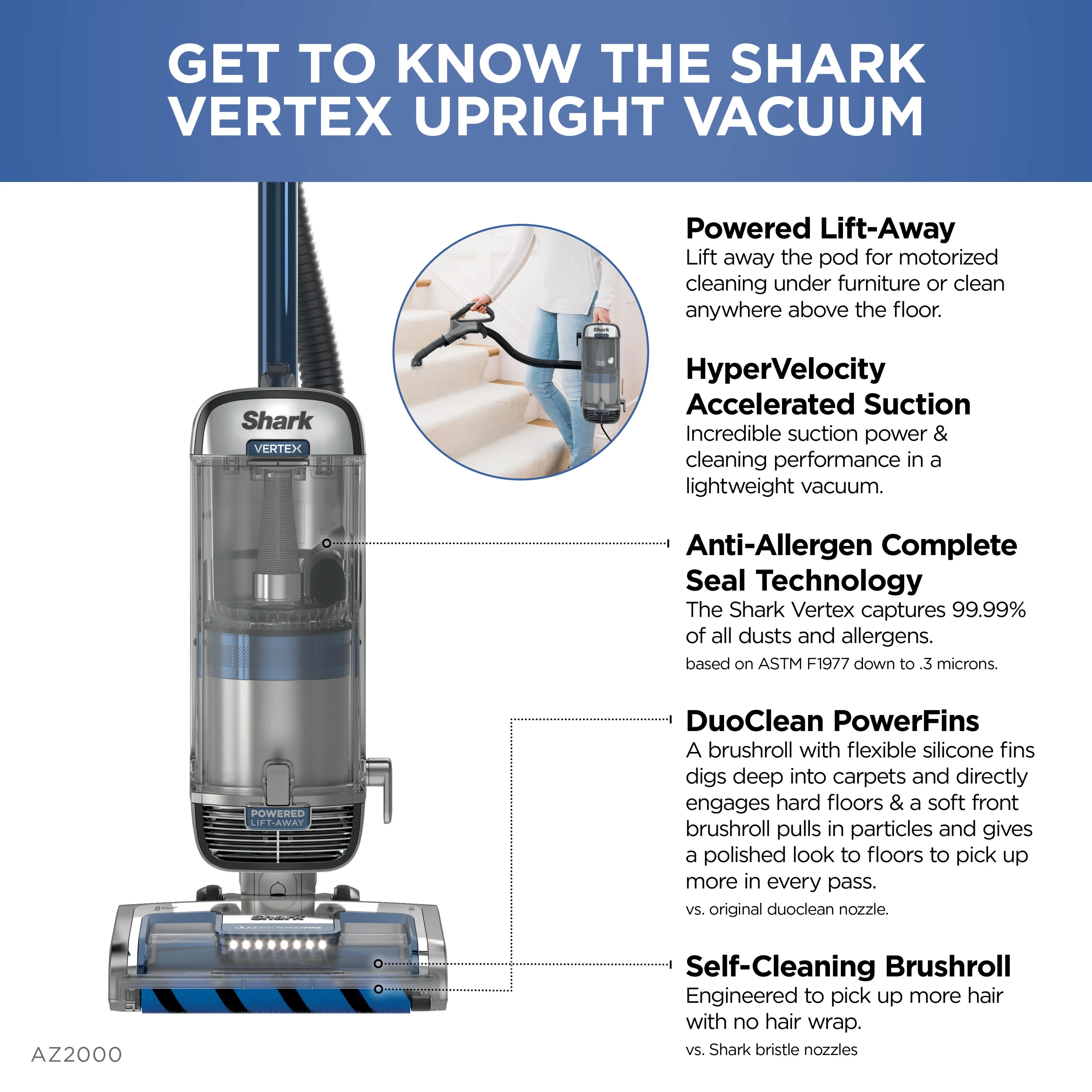 Shark? Vertex Duoclean? Powerfin Upright Vacuum Powered Lift - Away?, Self - Cleaning Brushroll, AZ2000