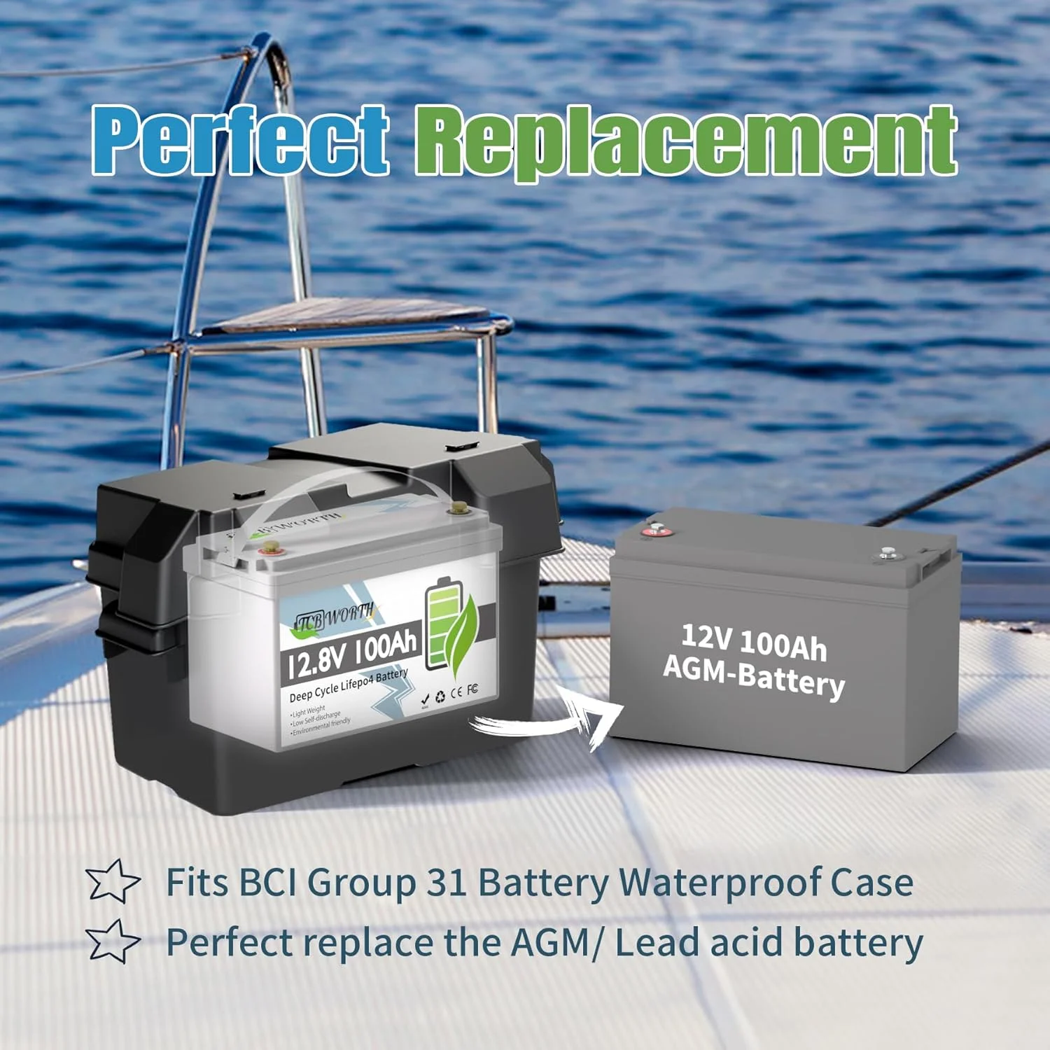 12V 100Ah LiFePO4 Lithium Battery,100A BMS, BCI Group 31 Battery for RV,Solar,Marine,Camping,Trolling Motor,off-Grid,Backup Power,Motorhome,15000+Deep Cycles - Image 7