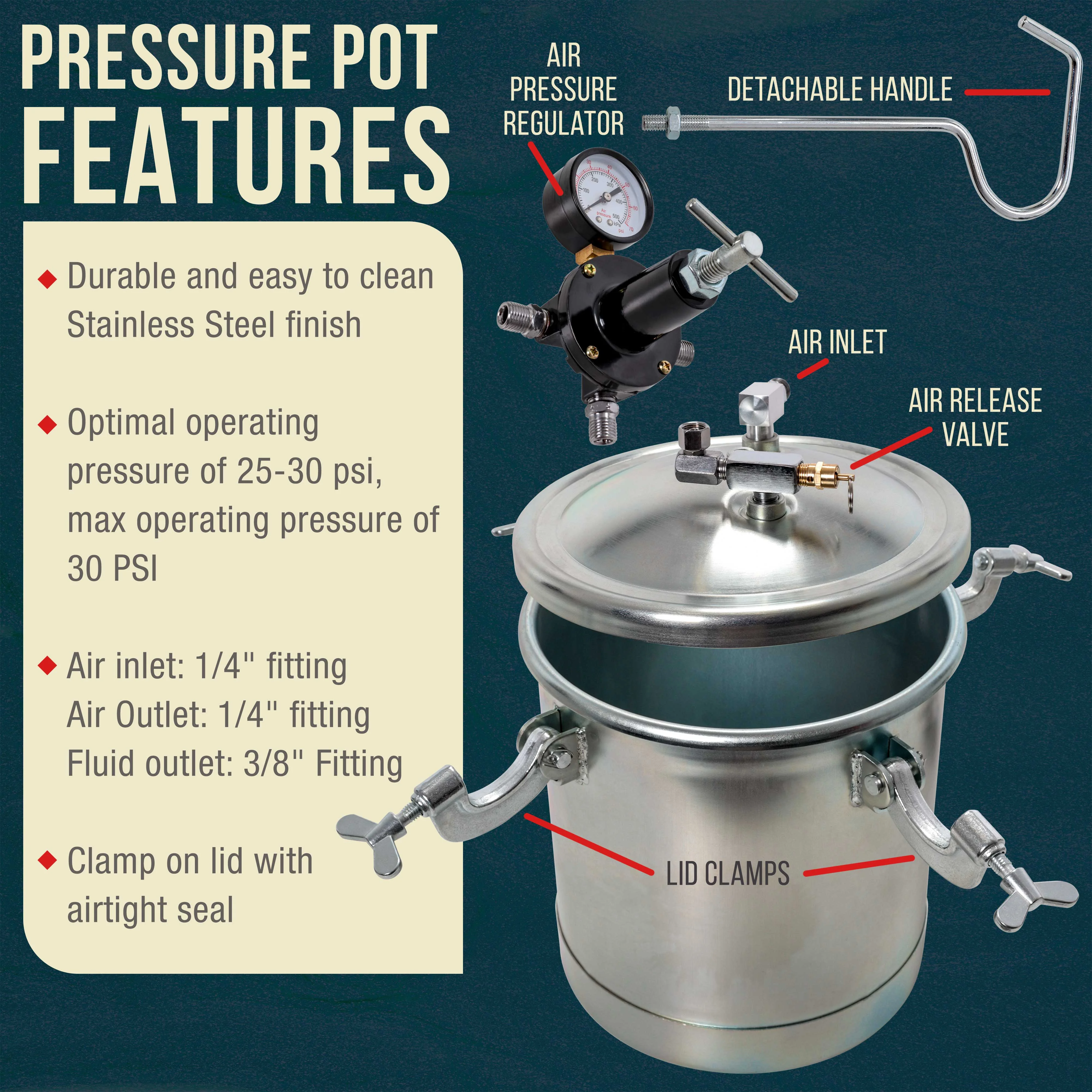 TCP Global Pressure Tank Paint Spray Gun with 1.5 Mm Nozzle 2 - 1/2 Gal. Pressure Pot & Spray Gun with Hoses