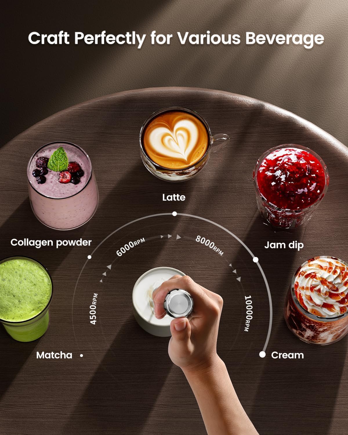 Maestri House LunaFro Max Rechargeable Milk Frother, Stepless Speed Control