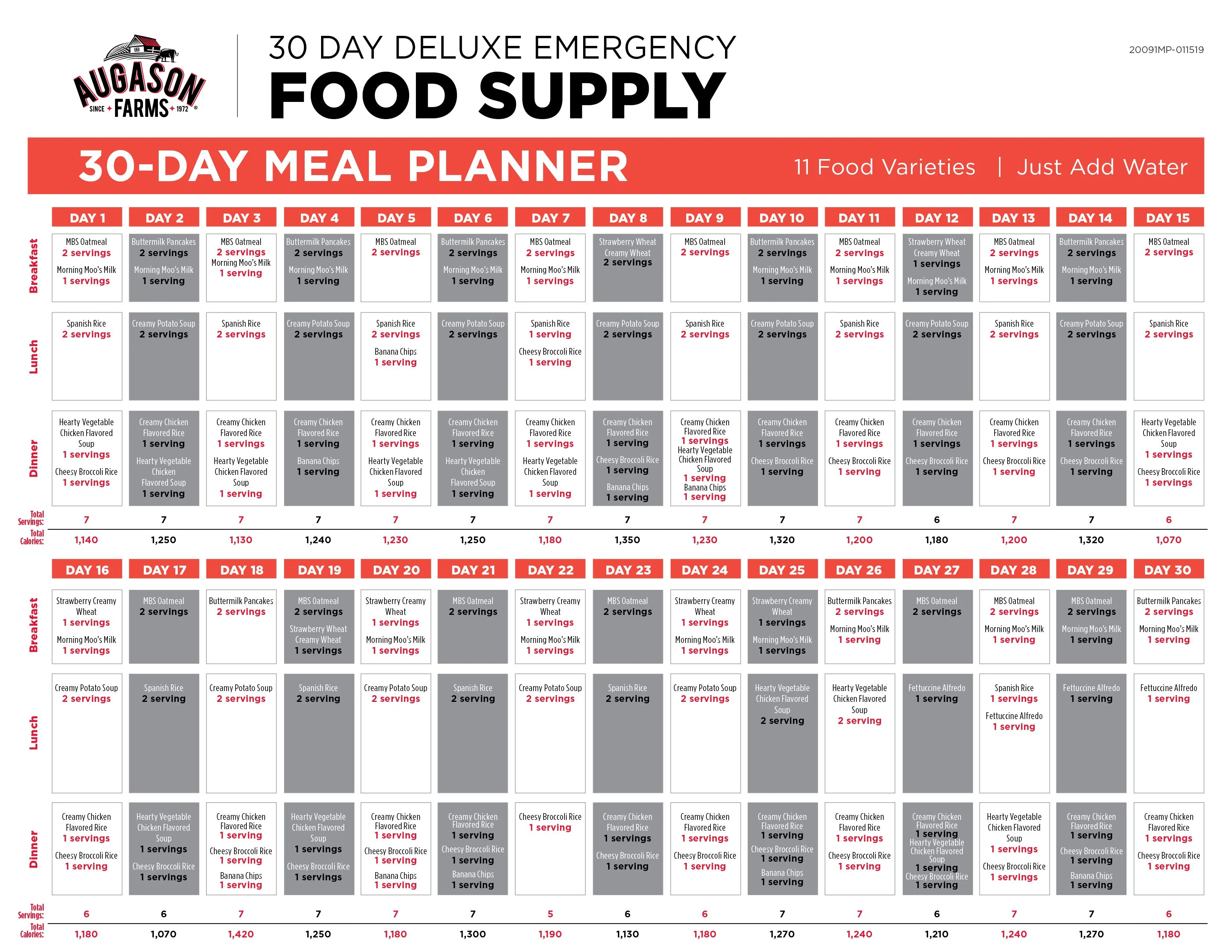 Deluxe 30-Day Emergency Food Supply, 20 lb 7.55 oz(Single) - Image 8