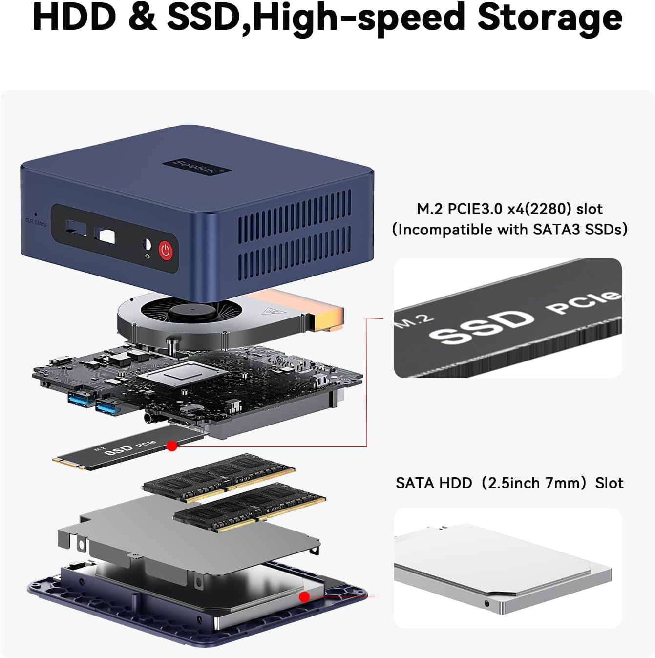 Beelink SER3 Mini PC  AMD Ryzen 3 3200U(up to 3.5GHz) 2C/4T  Mini Computer 16GB DDR4 RAM 500GB SSD  Mini Desktop Computer 4K@60Hz Dual HDMI Display WiFi6/BT5.2/WOL/HTPC/W-11 Pro