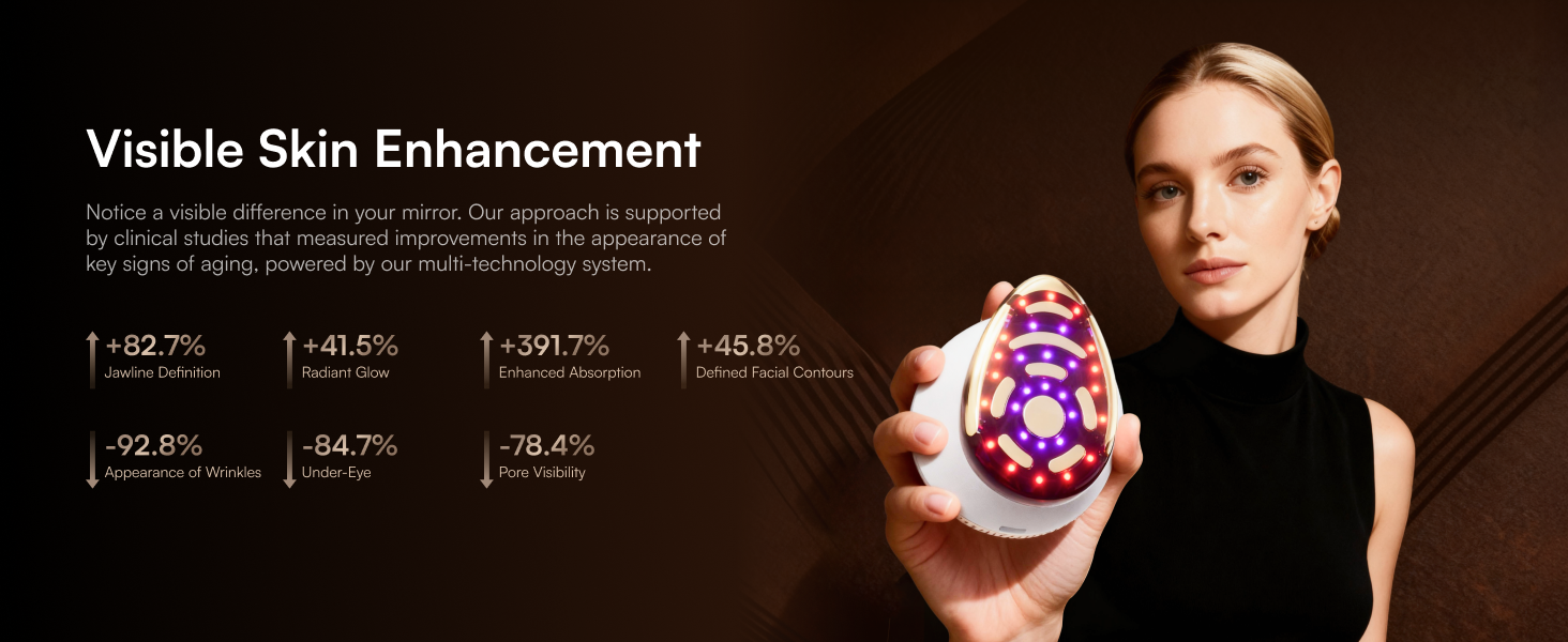 8-in-1 Microcurrent Facial Device
