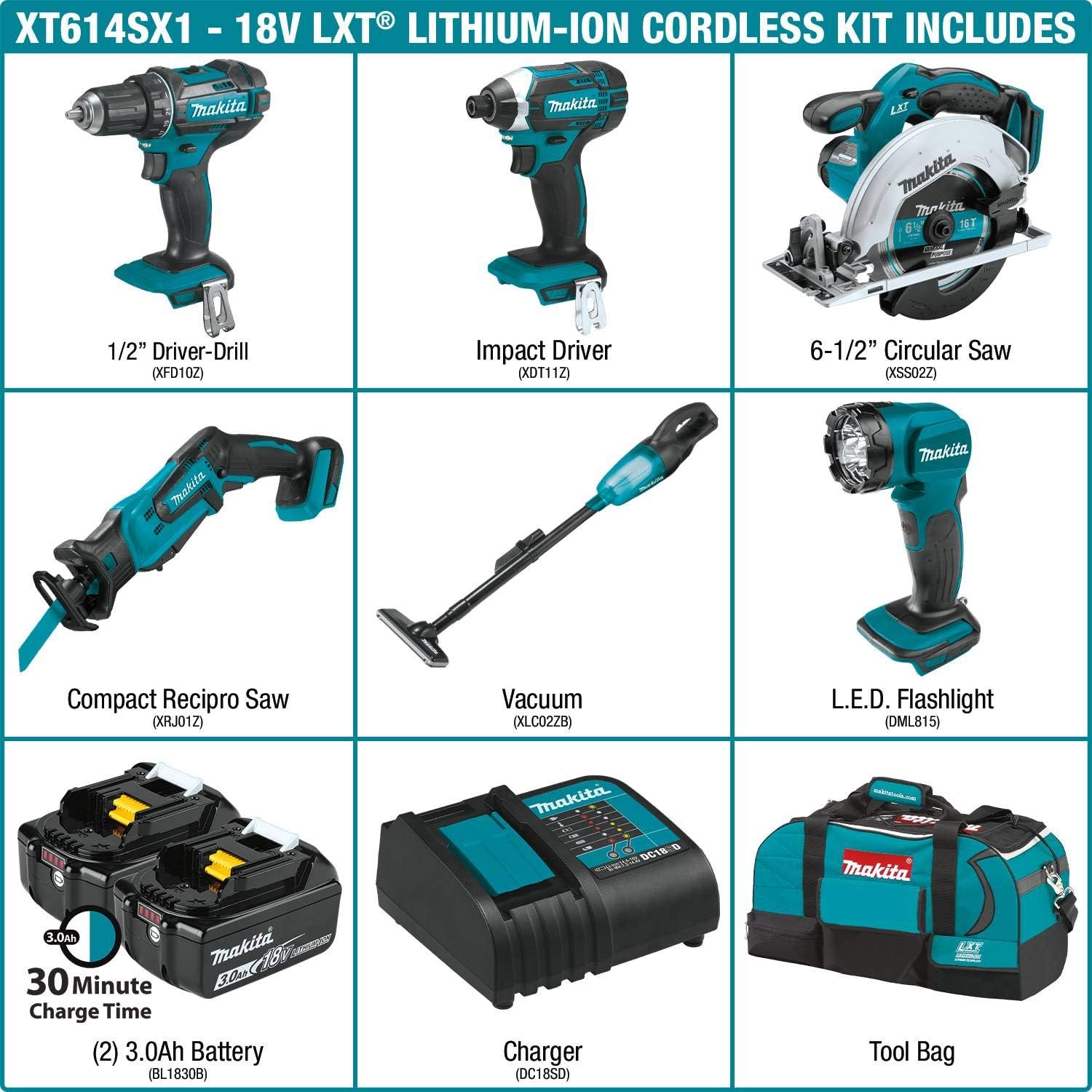 Kit combiné sans fil Makita XT614SX1 18V LXT Lithium-Ion 6 pièces (3,0 Ah)