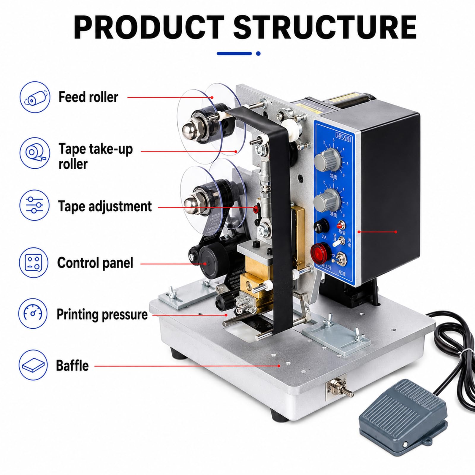 Electric Date Coding Machine | Capable of hot-stamping production dates and batch numbers; features manual and automatic dual modes