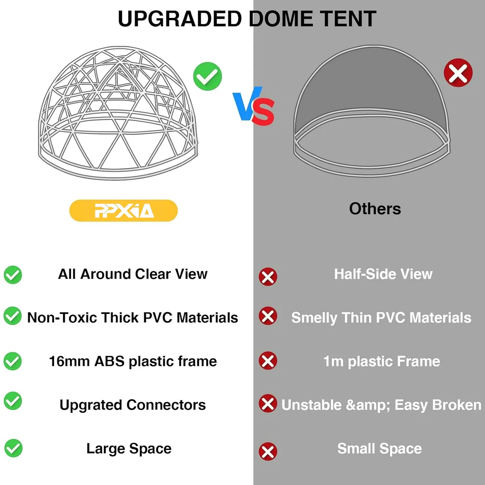 Garden Dome Tent House, Upgraded Garden Tent with PVC Transparent Cover and Window, Waterproof Outdoor Geodesic Dome Camping Shelter for Patio - Image 8