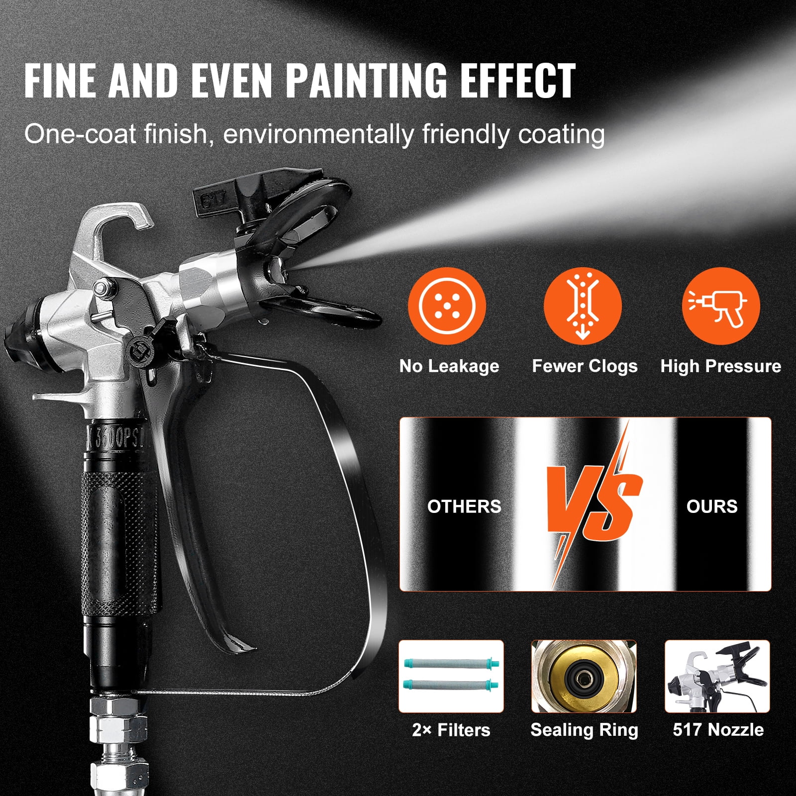 KFFKFF Stand Airless Paint Sprayer 950W 3000PSI Electric Paint Sprayer with Cart