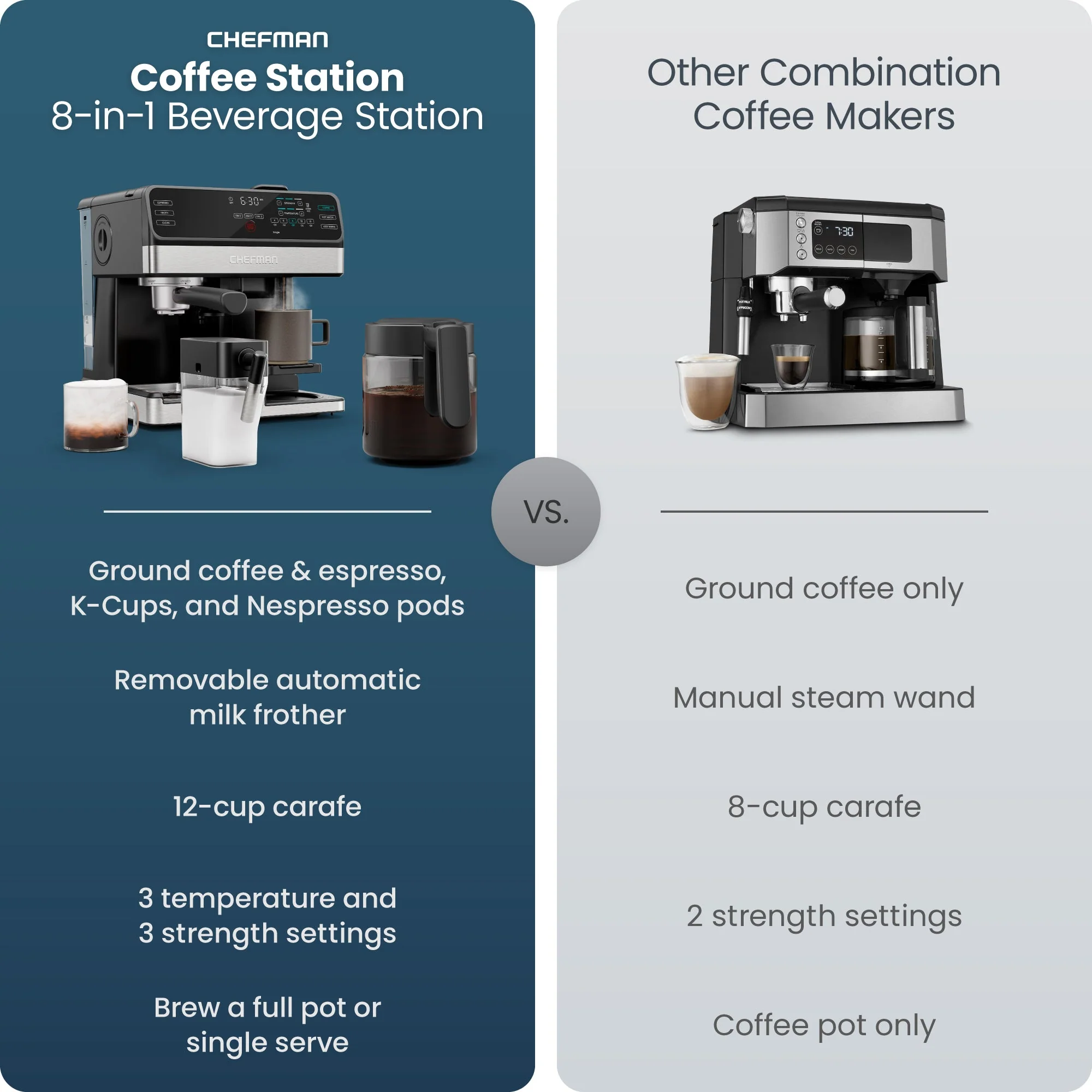 Coffee Station