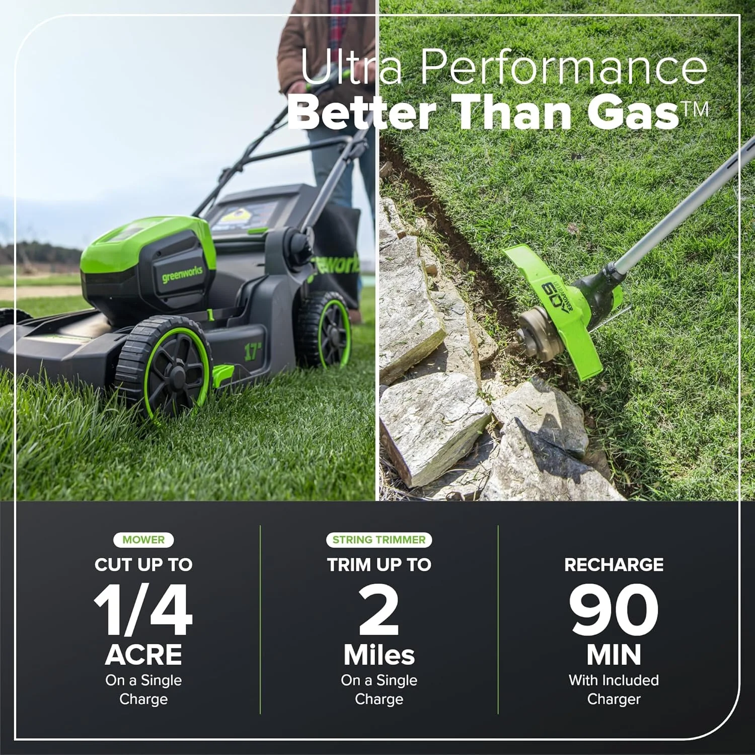 60V 17" Brushless (Push) Mower + 60V 13" String Trimmer, 4.0Ah Battery and 3A Charger - Image 4