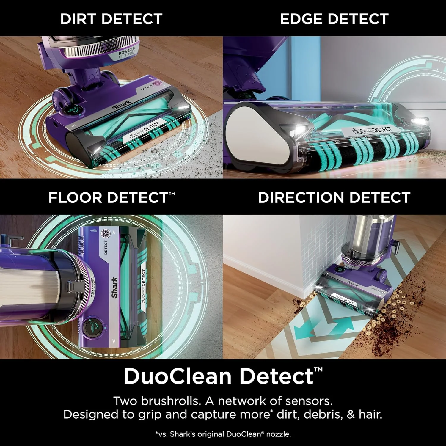 Restored POWERDETECT Upright Vacuum Cleaner with HEPA Filter, Heavy Duty,Powerful Suction for Pet Hair Pickup, DuoClean, Ideal for Carpets Hardfloors, AZ4002 (Certified)(Refurbished) - Image 5