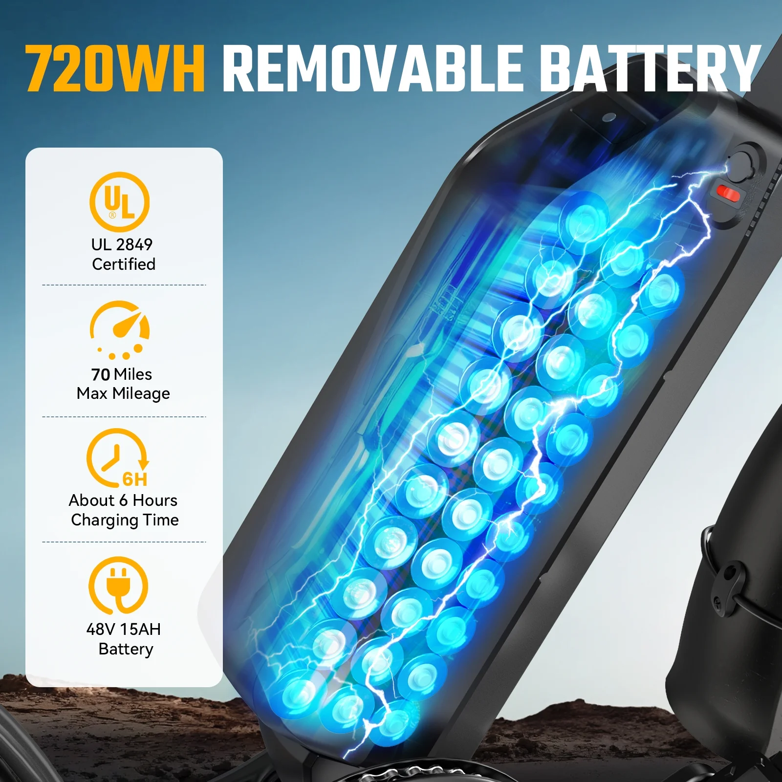 Electric Bike for Adults, 750W Peak 1500W Motor, 20"x4" Fat Tire, E Mountain Bike, 48V/15AH UL2849(R004-15AH-Black(Walmart exclusive)) - Image 8