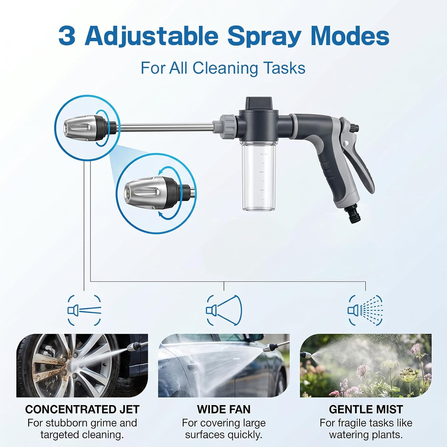 High Pressure Hose Nozzle, Pressure Washer Gun with 360 °   Rotating Head, 4 Adjustable Spray Modes Power Washer Nozzle for 3/4