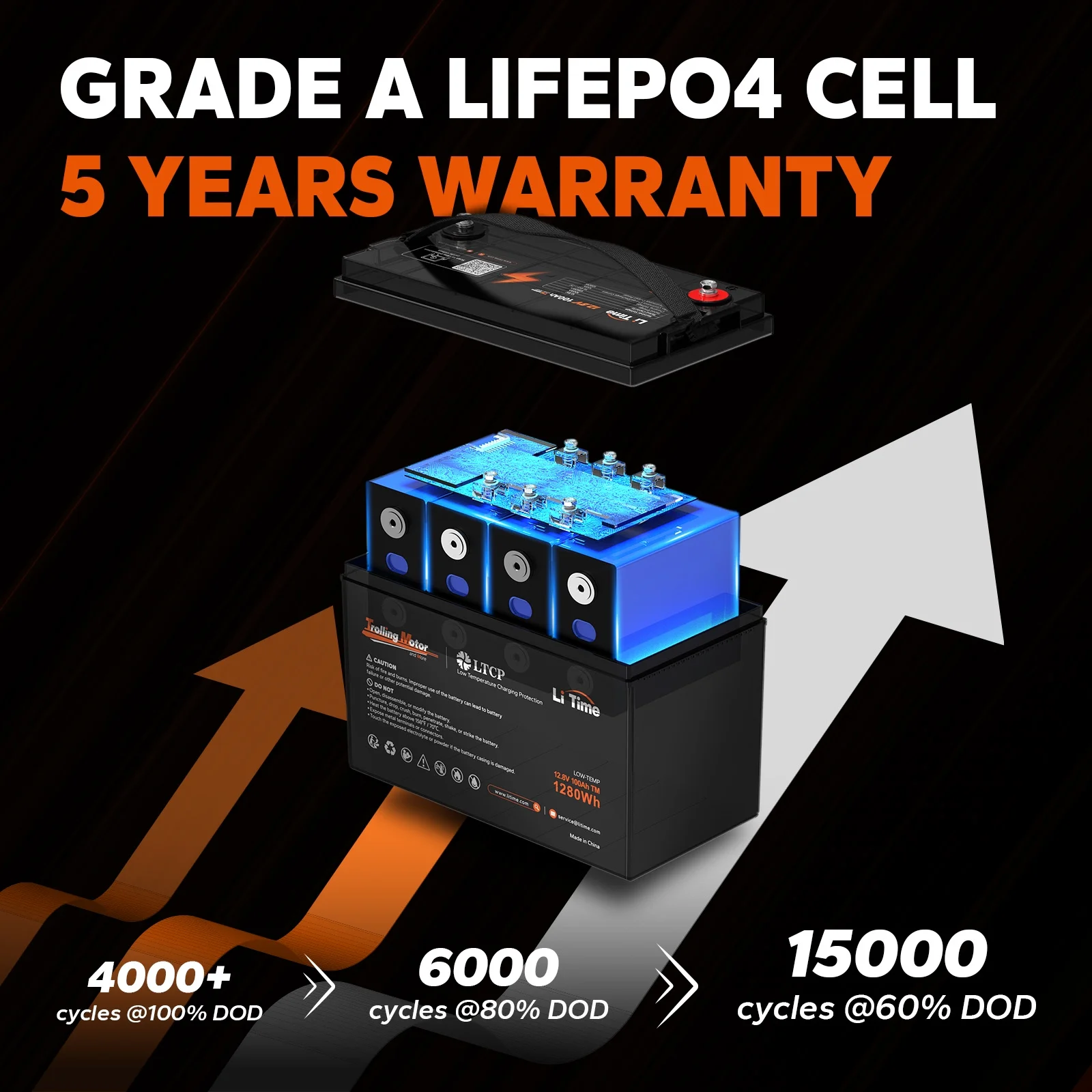 12V 100Ah TM LiFePO4 Lithium Battery Low Temp Protection Deep Cycle Trolling Motors Battery(12V100TM) - Image 8
