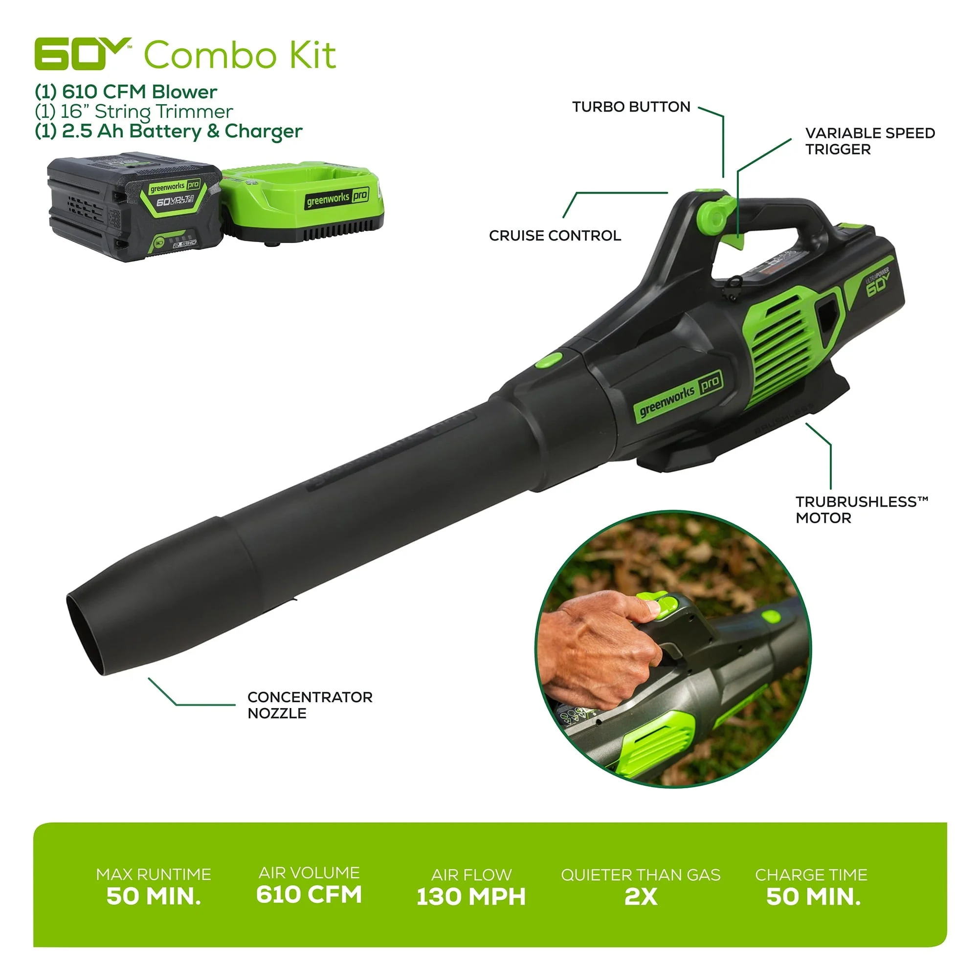 60V Cordless 13" String Trimmer and 125 MPH 450 CFM Leaf Blower Combo Kit, 4Ah Battery Charger - Image 3