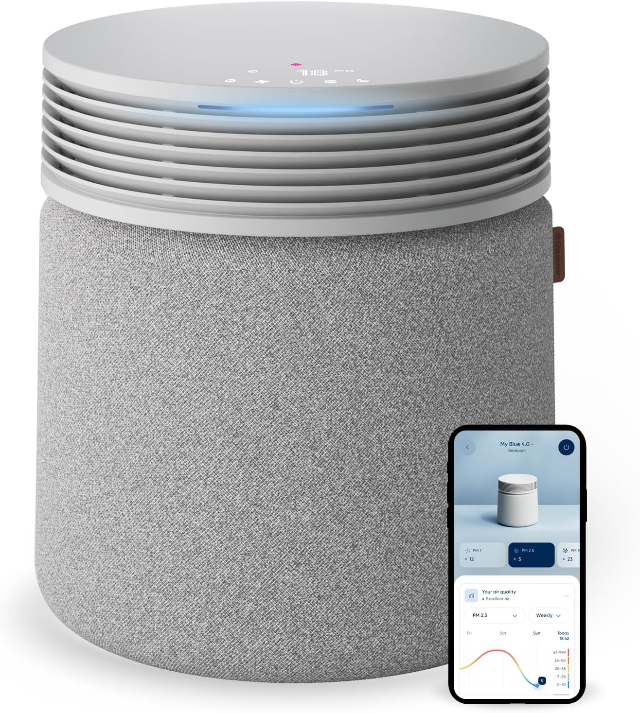 Purificateur d'air BLUEAIR pour grandes pièces et maison - Élimine les odeurs, purifie jusqu'à 315 m², HEPASilent, Wi-Fi intelligent, mode automatique, sert également de table, élimine la poussière, la fumée et les poils d'animaux, certifié AHAM, Blu