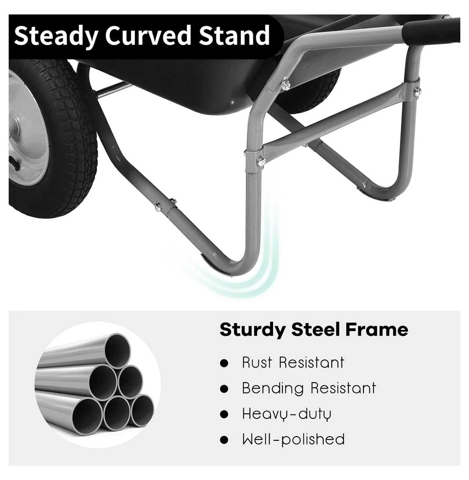 IRONMAX Garden Dual-Wheel Wheelbarrow, Heavy Duty Utility Yard Cart w/ 2x14���� All- Wheels & Built-in Stand, Wheel Barrow for Lawn, Yard, Farm, Gardening & Planting (Black)