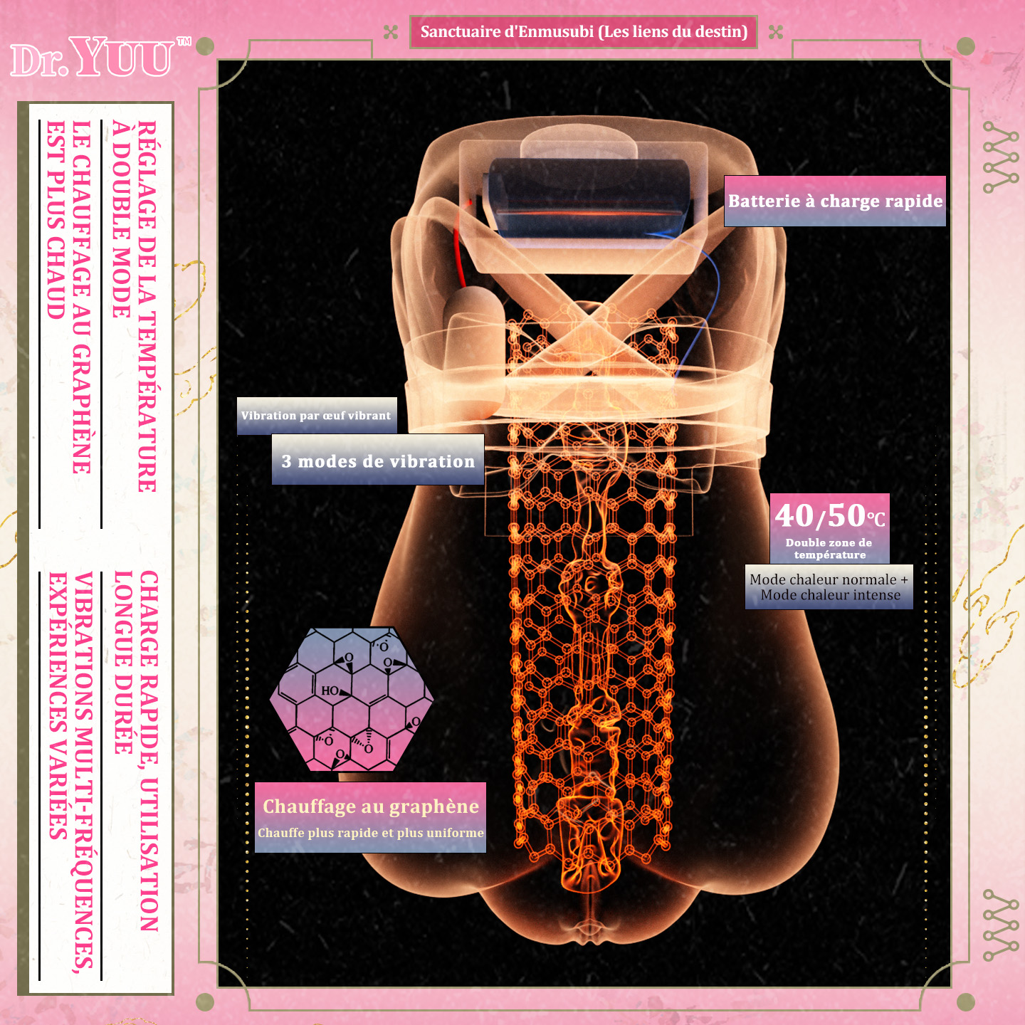 Frottements intenses grâce à la texture interne de cette chatte artificielle