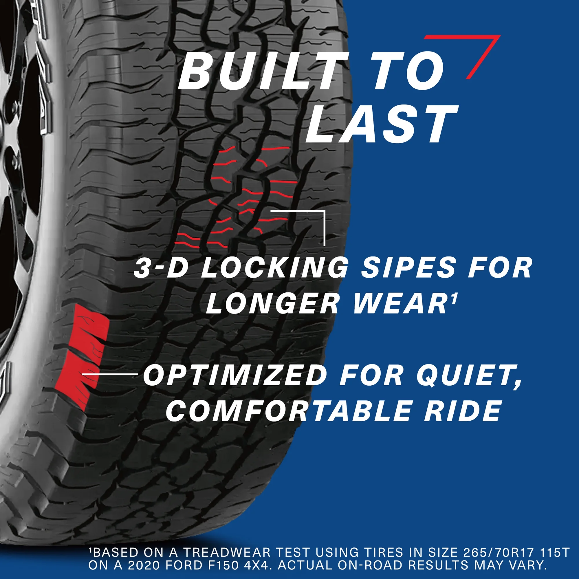 BFGoodrich Trail - Terrain T/A All - Season 265/70R16 112T Tire