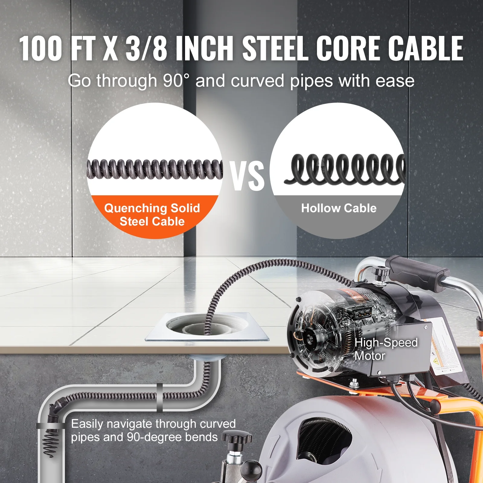 Drain Cleaner Machine 100FT x 3/8 Inch, Auto Feed Sewer Snake Drain Auger on Wheels, Portable Drain Cleaning Machine with 8 Cutters Air-activated Foot Switch for 2" to 4" Pipes - Image 3