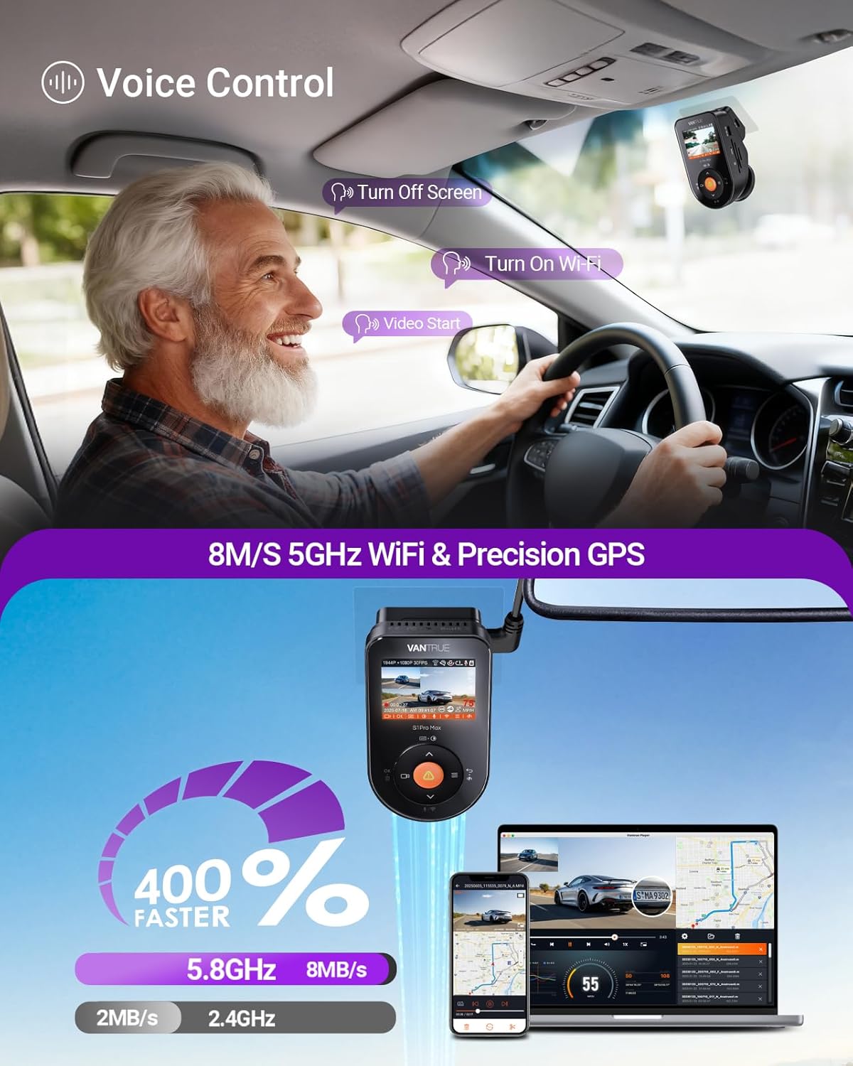 Vantrue S1 Pro Max AI Dash Cam 4K+4K w/ADAS & BSD  Dual STARVIS 2 Dash cam Front and Rear  2 Channel HDR Dashcam  PlatePix Night Vision  5G WiFi  Voice Control  GPS  24H Buffered Parking Mode  1TB Max