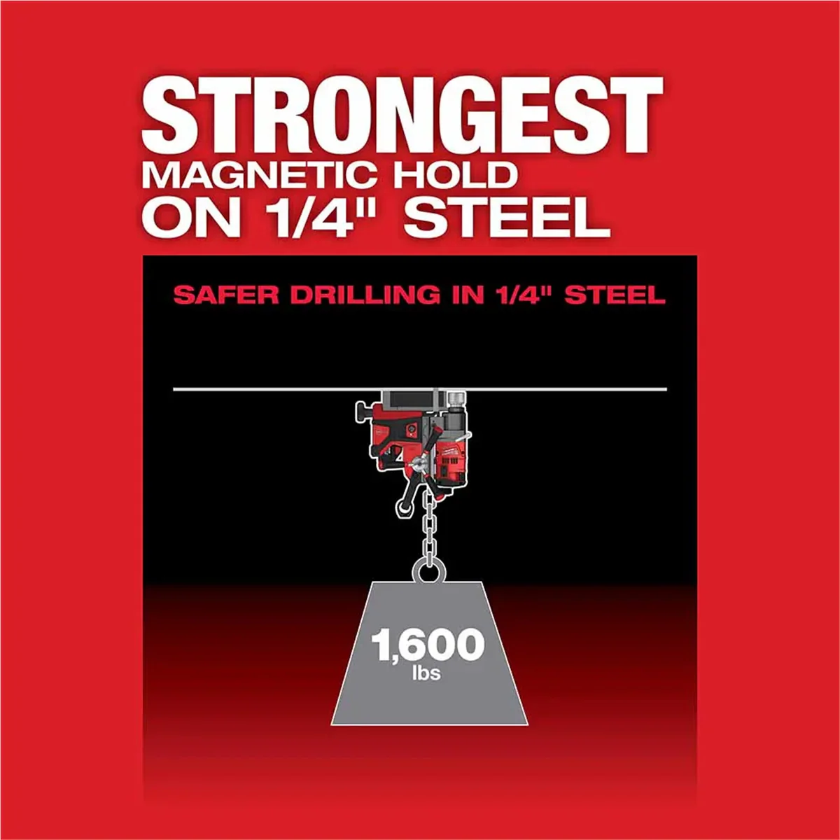 Milwaukee 2788-22HD M18 FUEL 1-1/2 Lineman Magnetic Drill High Demand Kit