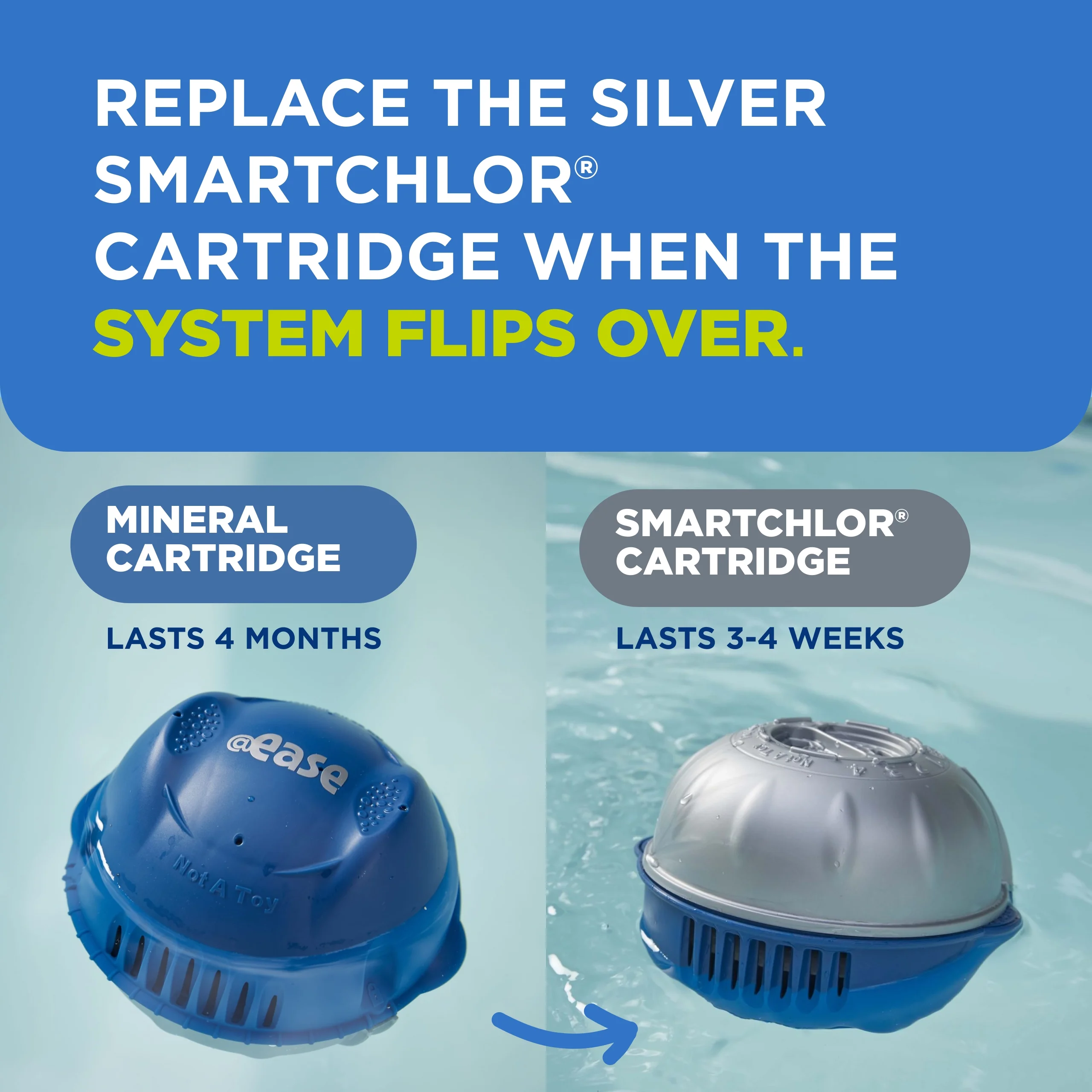 FROG @ease Floating System + 3 Pack of SmartChlor Replacements + 3 FROG Maintain Non-Chlorine Shock Treatments for Hot Tubs - Image 6