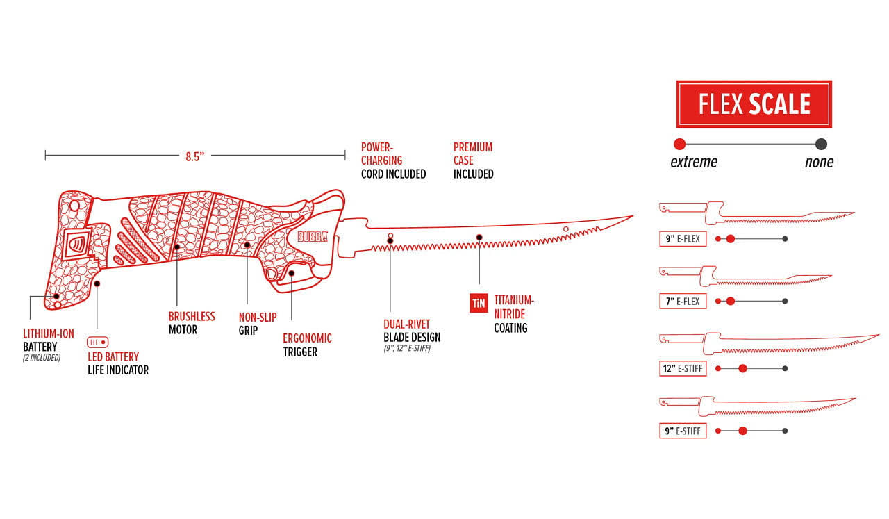 Bubba Electric Fillet Knife Pro Series