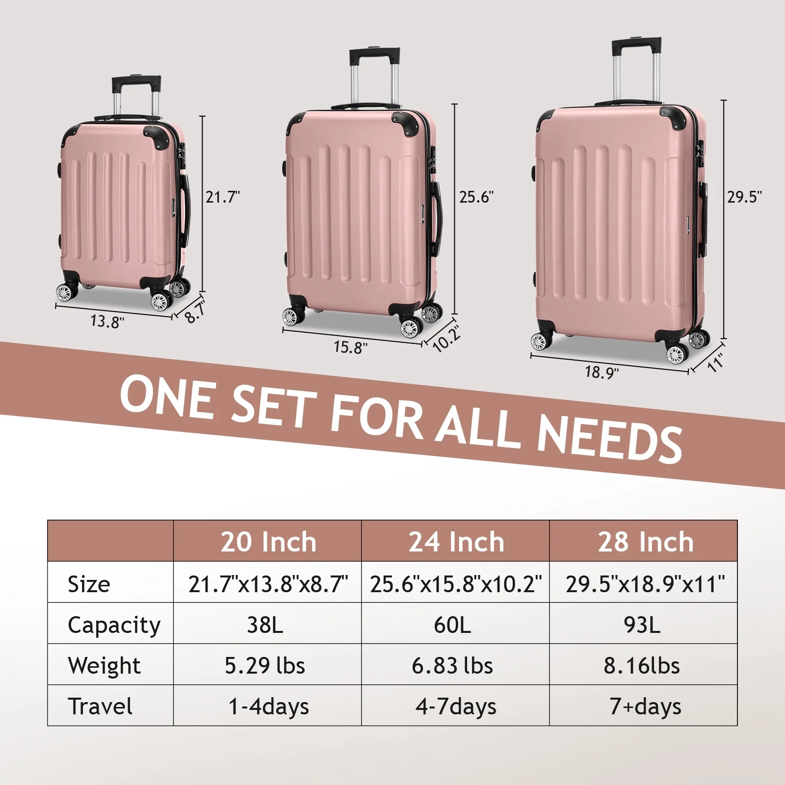 Zimtown Luggage 3 Piece Set Suitcase ABS Hardside Lightweight with TSA Lock Spinner Wheels, Beige